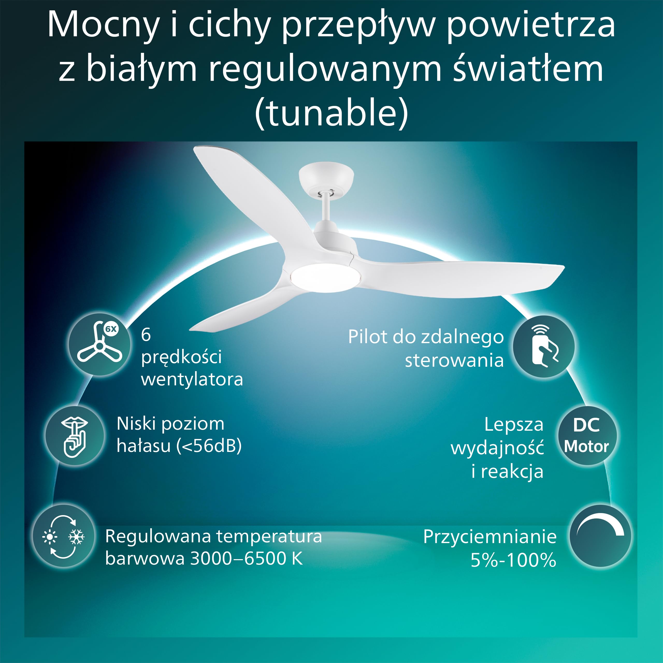 Wentylator Sufitowy Philips Olas LED Ze Stałym Łopatkami, 3 Łopatki, Średnica 132 cm, 2650 Lumenów, Regulowana Barwa Bieli 3000–6500 K, Przyciemnianie do 5%, Pilot, Biały/Drewno