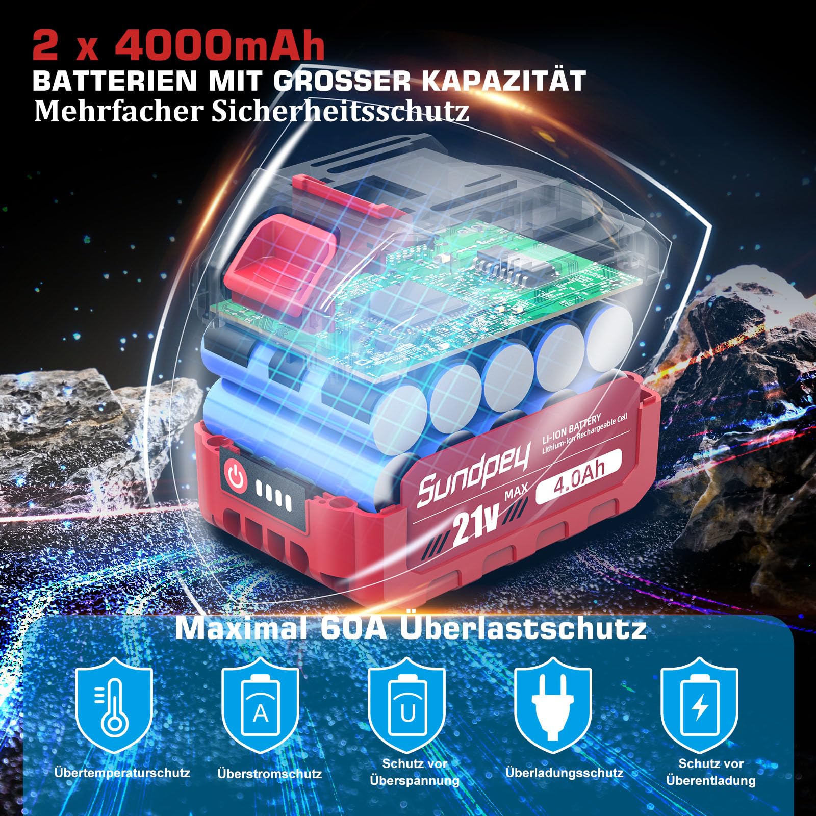 Sundpey Avvitatore ad Impulsi a Batteria 1200 Nm, Avvitatore ad Impulsi 1/2" con 2 Batterie 4.0Ah, 6 Bussoli per Avvitare e Svitare, Avvitatore a Percussione per Auto/Cantiere/Camion