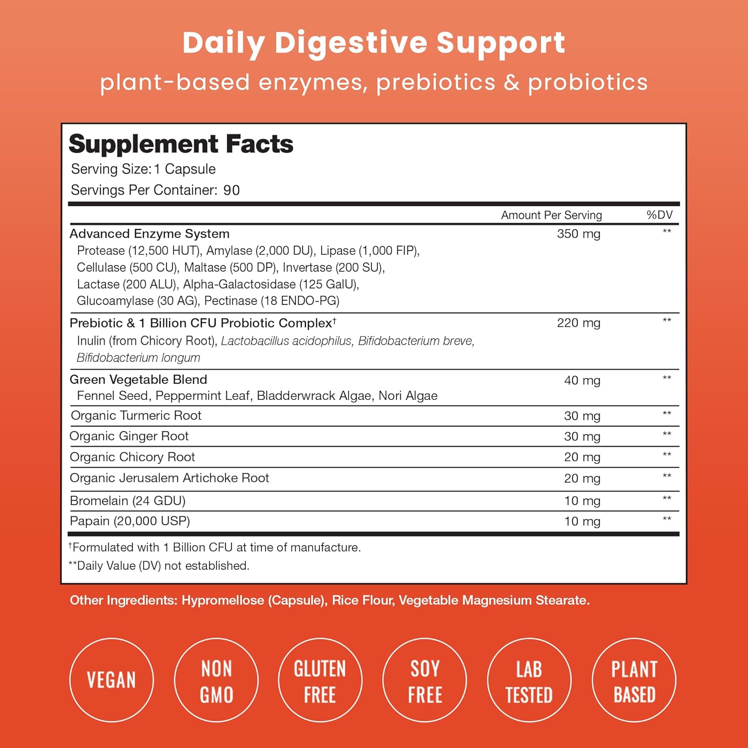 NutraChamps Digestive Enzymes with Probiotics and Prebiotics for Women & Men - 90 Vegan Capsules with Bromelain for Bloating & Optimal Gut Health