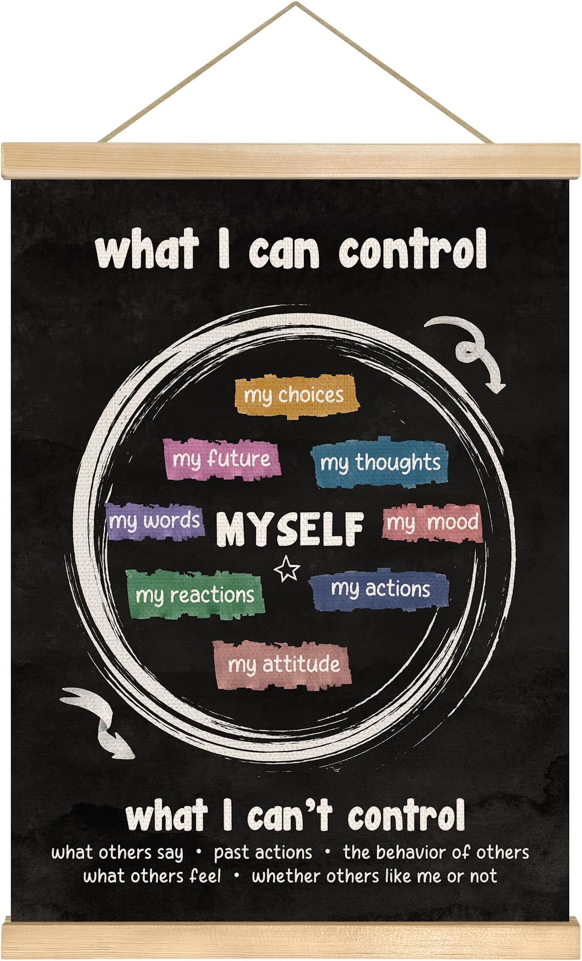 What I Can Control Wall Art, Mental Health and Emotional Regulation Poster for Classroom, Therapy Room, Mindfulness Self Awareness Canvas Hanging Chart, Motivational Psychology Wall Art Decor 18.5x14inch(Black- I Can)