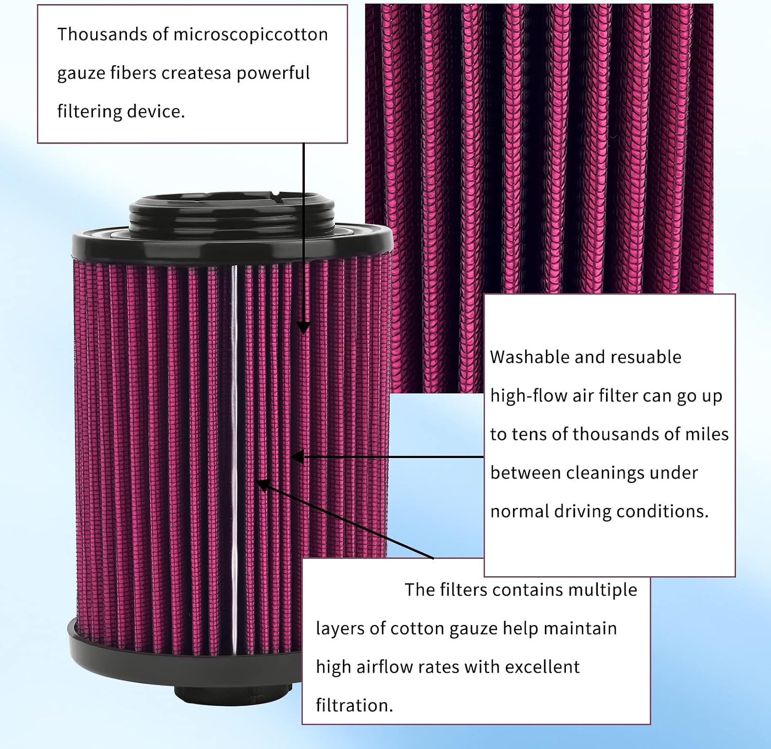 AHL Air Filter Cleaner 707800371 for Can-Am Outlander Renegade L MAX 1000 1000R 450 500 570 650 800R 850 4x4 6x6 LE LTD XXC DPS XTP XMR XT EFI 2012 2013 2014 2015 2016 2017 2018 2019（Red）
