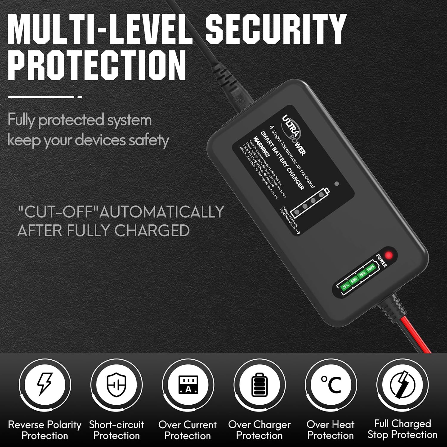 ULTRAPOWER 14.6V 4A LiFePO4 Battery Charger,Smart Lithium Battery Charger with 4LEDs Indicator for Cars,Motocycles,Golf Trolley,UAV,Fishing Boat and Lithium Deep Cycle Batteries(ETL Listed)
