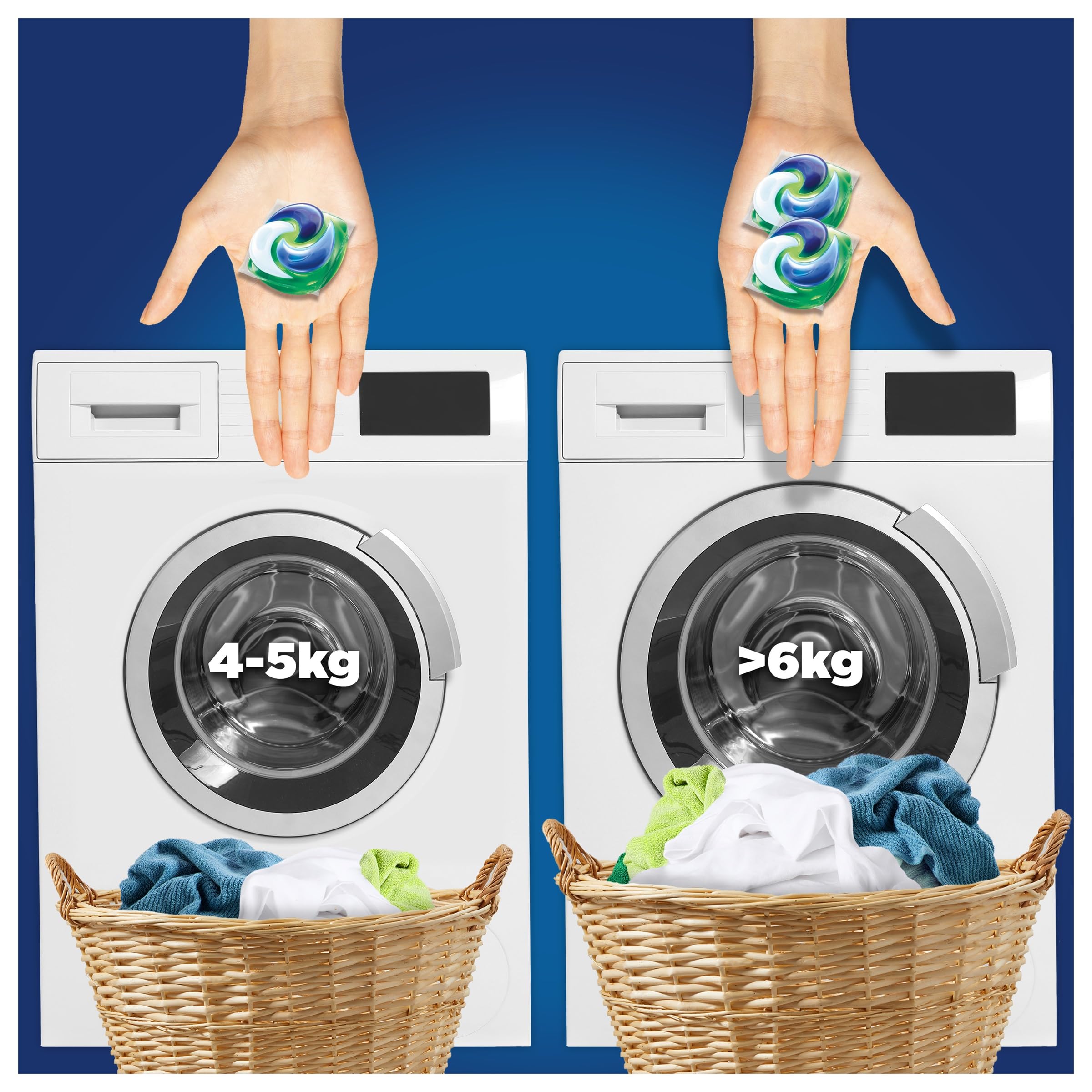 Dash Pods Detersivo In Capsule, 2x70 Lavaggi, Salva Colore, Rimuove Le Macchie, Igienizza, Brillantezza Per I Capi