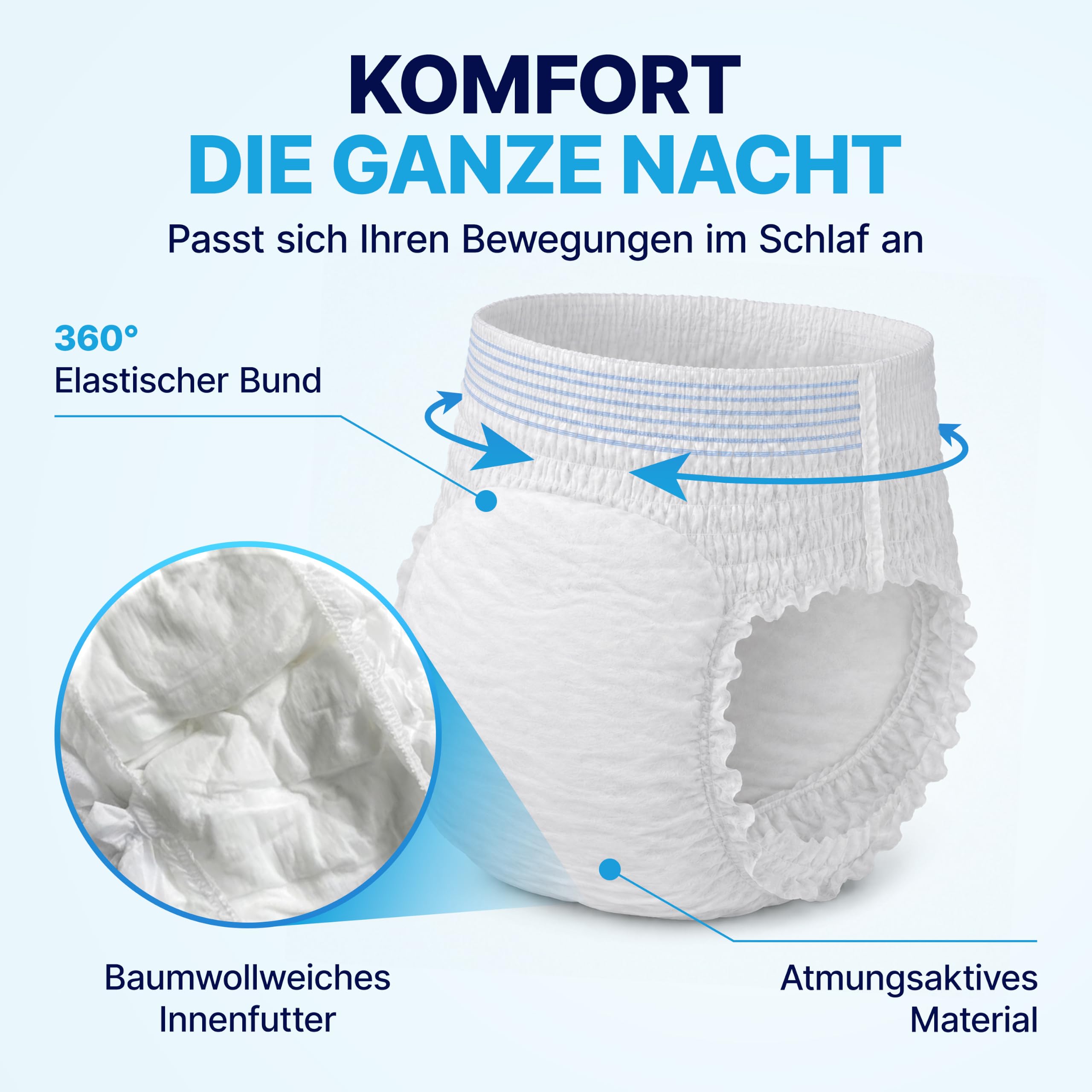NLE Inkontinenz Pants für Erwachsene – Größe L, 80 Stück – Einweg Nacht Windeln zum Hochziehen – diskrete Inkontinenz Unterwäsche für Damen und Herren – 2000 ml Saugleistung