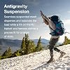 Osprey Atmos Men's Backpack