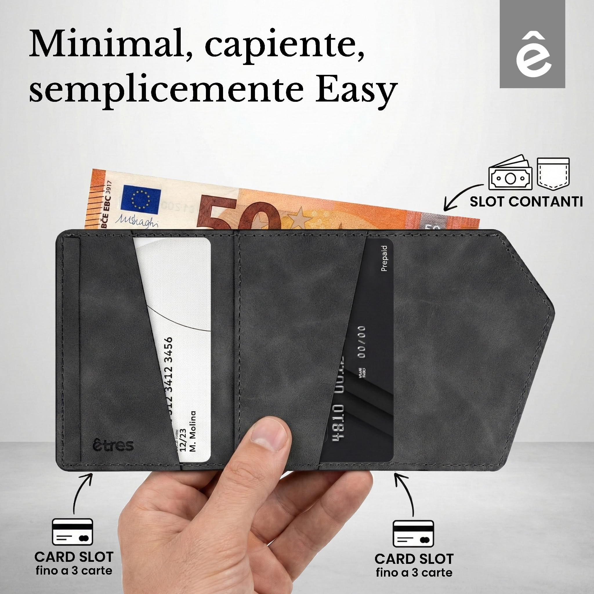 TECHMADE ETRES Portafoglio Magnetico ICON Easy - Compatibile con iPhone 17/16/15/14/13/12 - Protezione RFID, in PU Leather - 6 Carte + Tasca Contanti - Compatto, Unisex, Antiscivolo (Black)