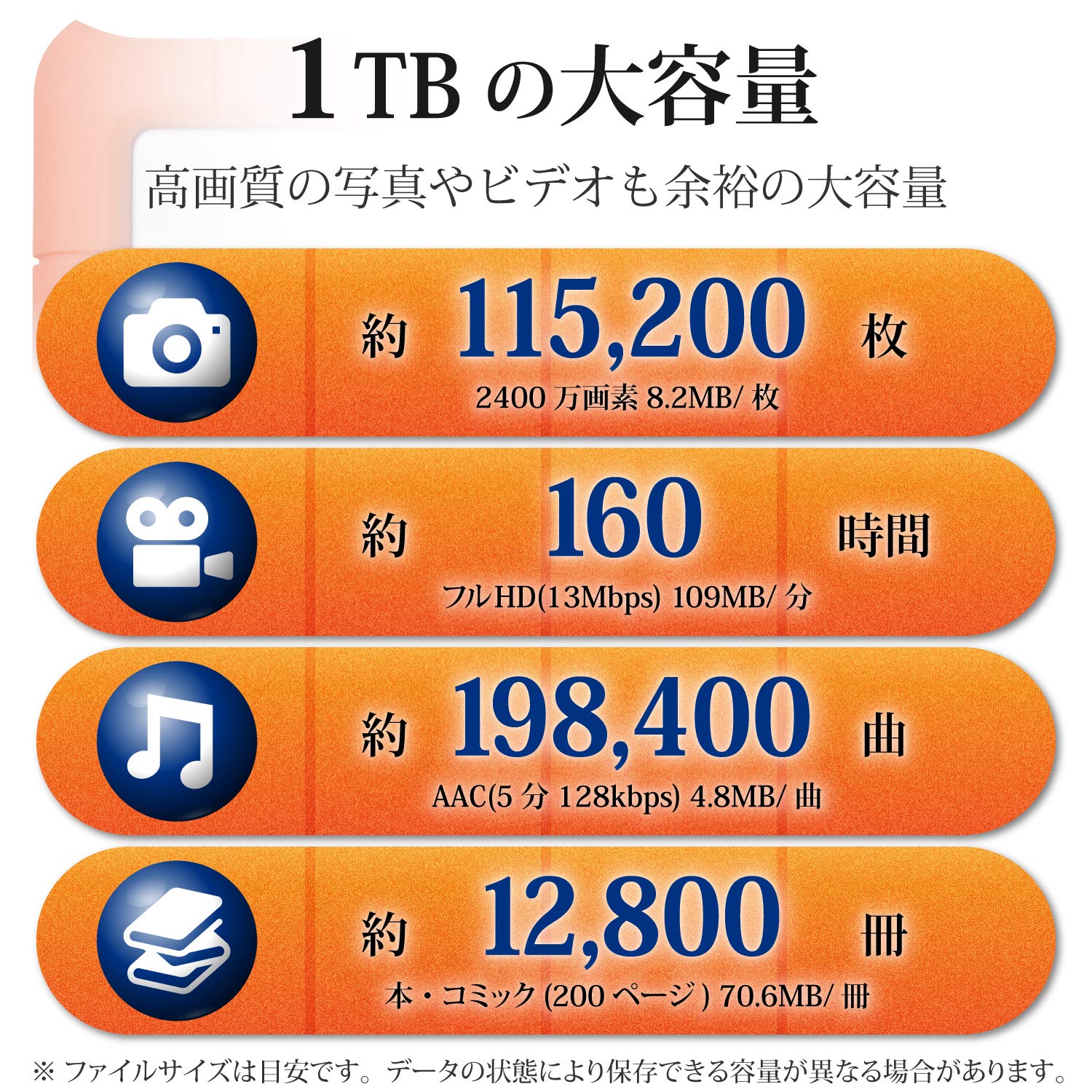 Amazon | LaCie ラシー ポータブルHDD ハードディスク 1TB Rugged Mini  