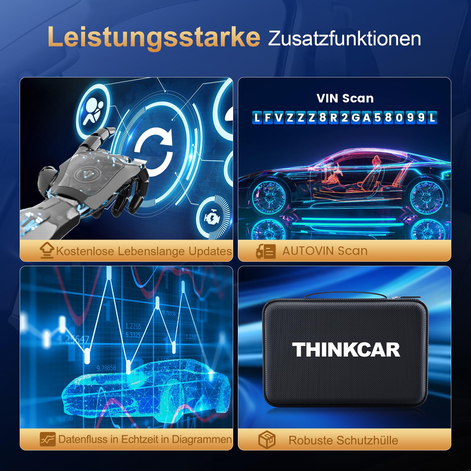 ThinkScan 689 Urządzenie diagnostyczne OBD2, samochód z funkcją resetowania 34 + pełna diagnostyka systemu, czytnik samochodowy do aktywnego testowania, zaawansowane kodowanie ECU
