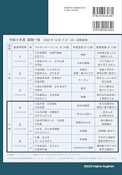 2022年度 全国通訳案内士試験二次口述 過去問詳解（下）【英語