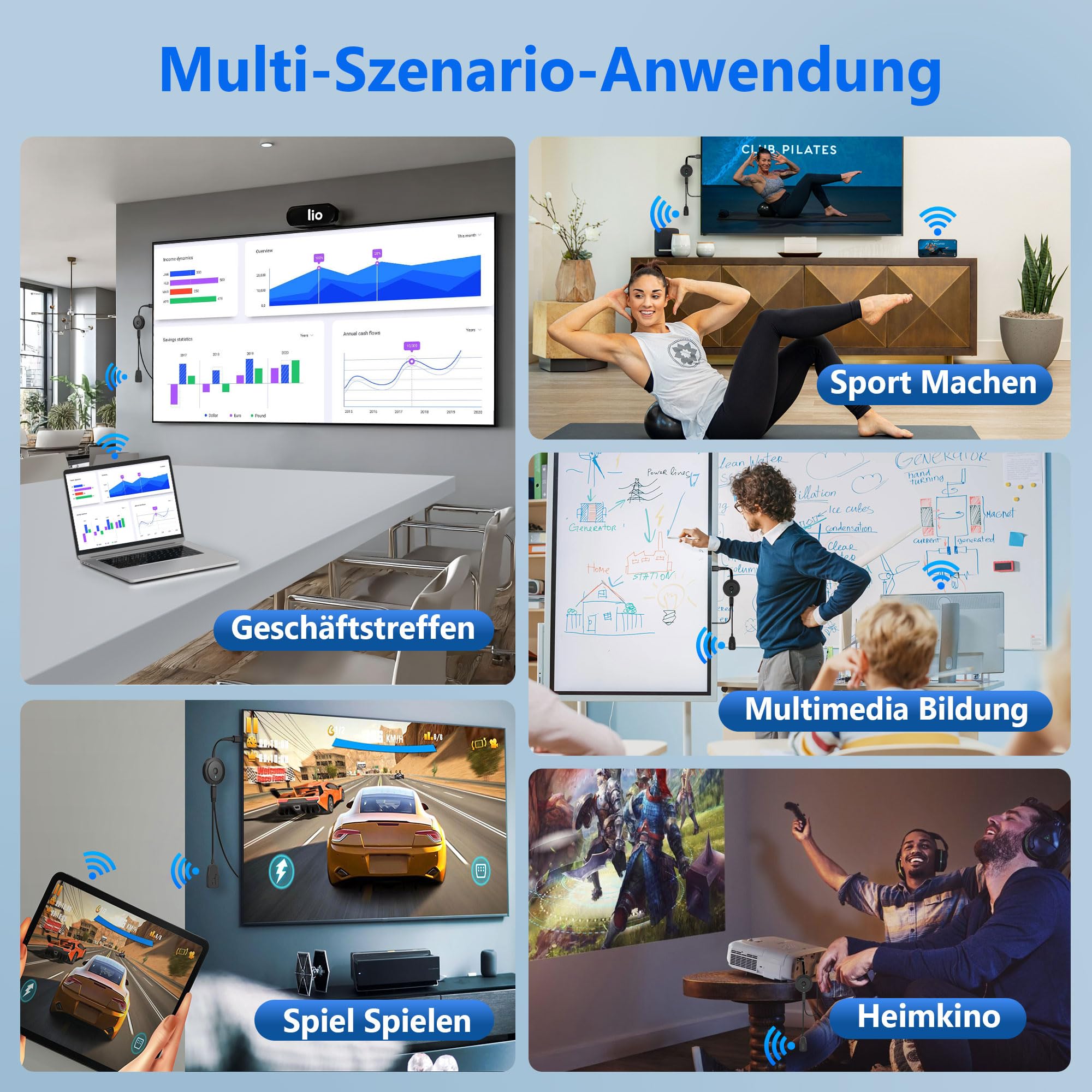 Adattatore HDMI Wireless,SOCLLLife Dongle HDMI Wireless,HD Miracast Dongle Adattatore, Stream Schermo & Video, Supporta Miracast/DLNA/Airplay per i*OS/Android/Windows/Mac i*OS/Monitor/Proiettore