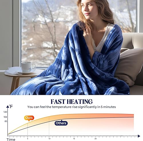 Miniatura 4 de Kosydown Basic Manta eléctrica térmica de 50 x 60 pulgadas, manta térmica suave, cálida y gruesa para invierno frío, temporizador de 5 posiciones y
