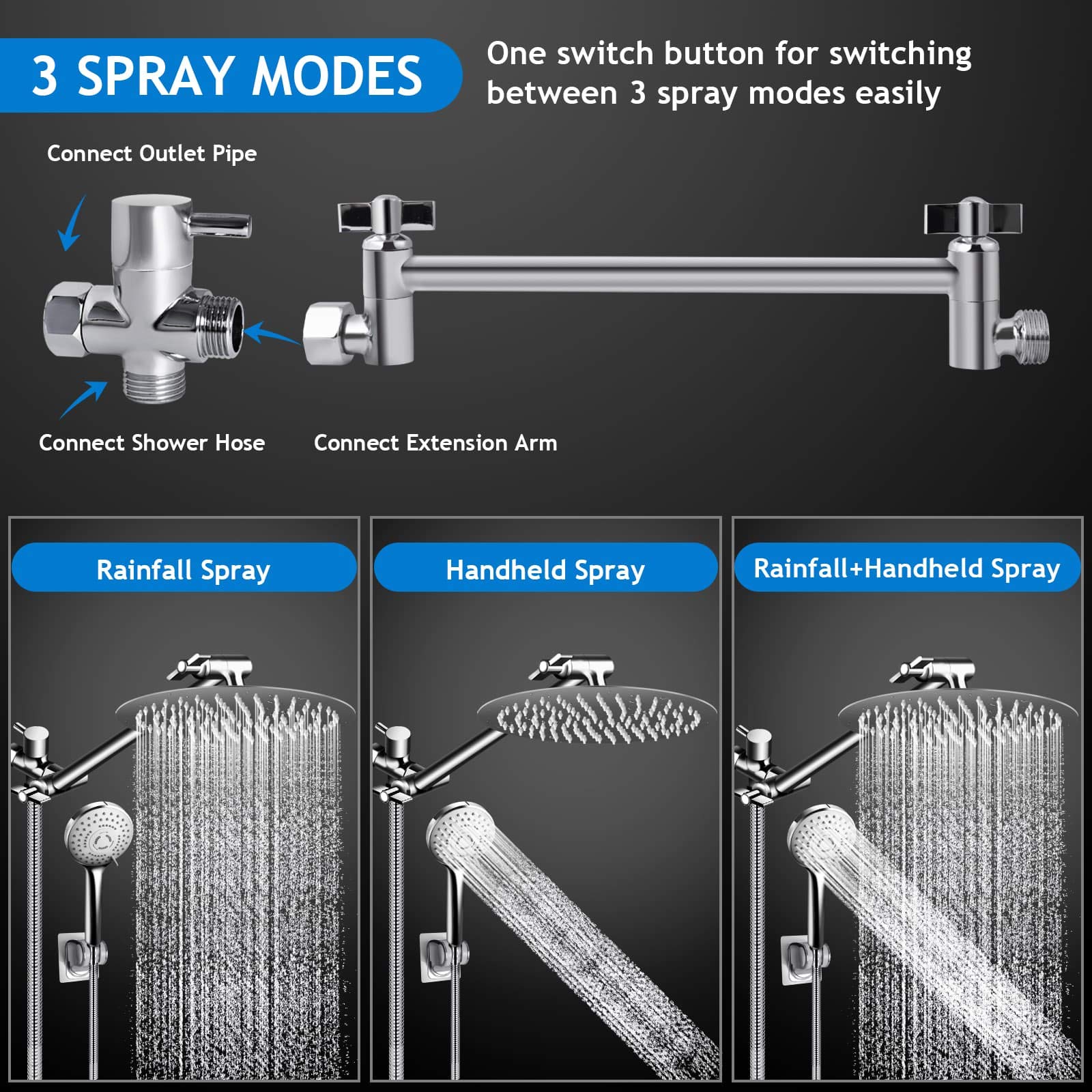 Snapklik.com : Shower Head Combo,10 Inch High Pressure Round Rain ...
