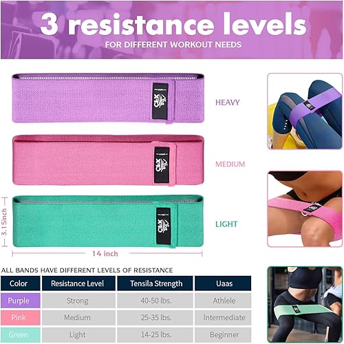 Miniatura 5 de Paquete de 8 bandas de resistencia para entrenamiento 3 bandas de tela y 5 colores de bandas de dominadas