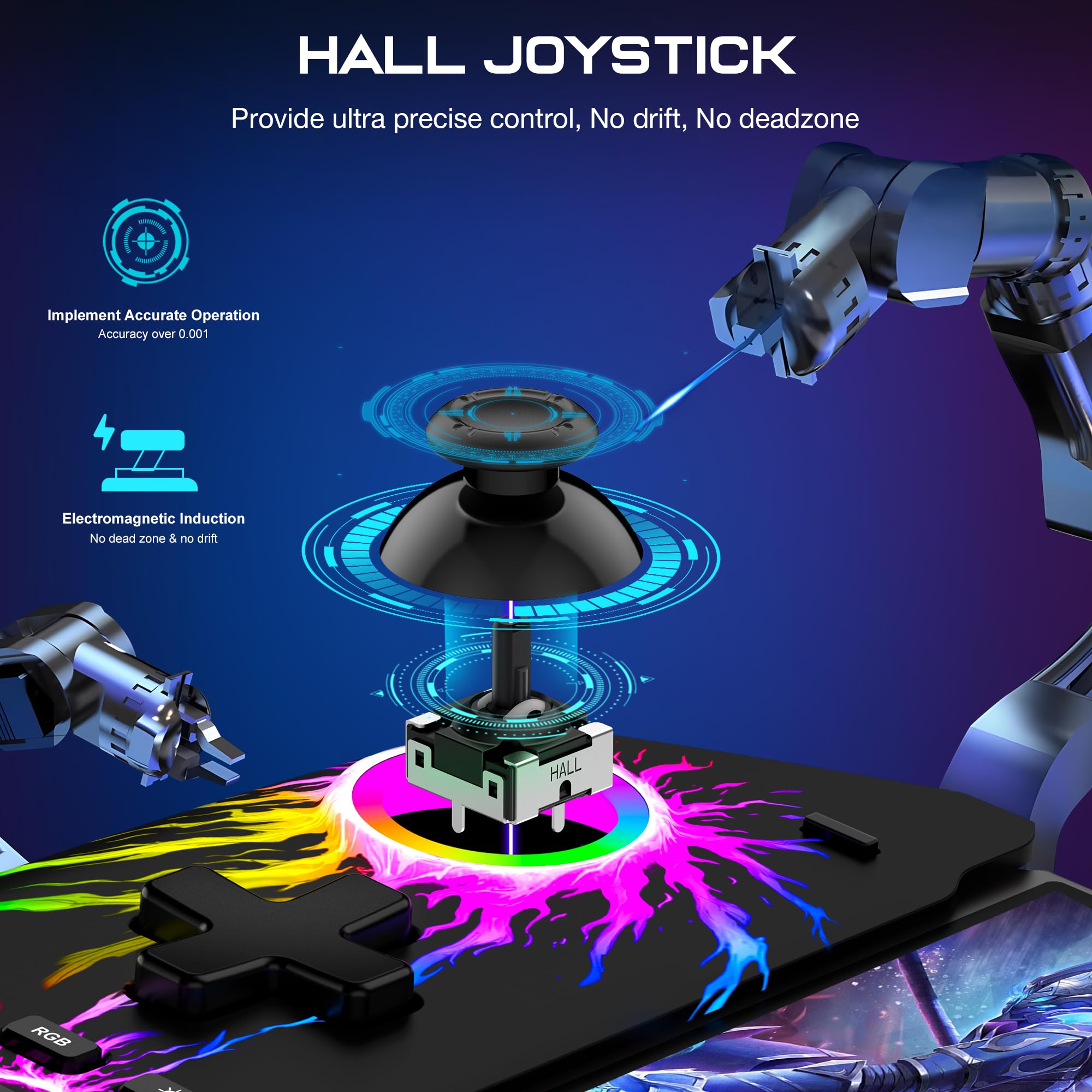 HELLCOOL Hall-Effekt Switch Controller, Plug&Play Handheld Switch Controller für Switch/OLED Konsole, Präzise Joystick, Cooles RGB-Licht Look, 4xSpiele Karten Slots