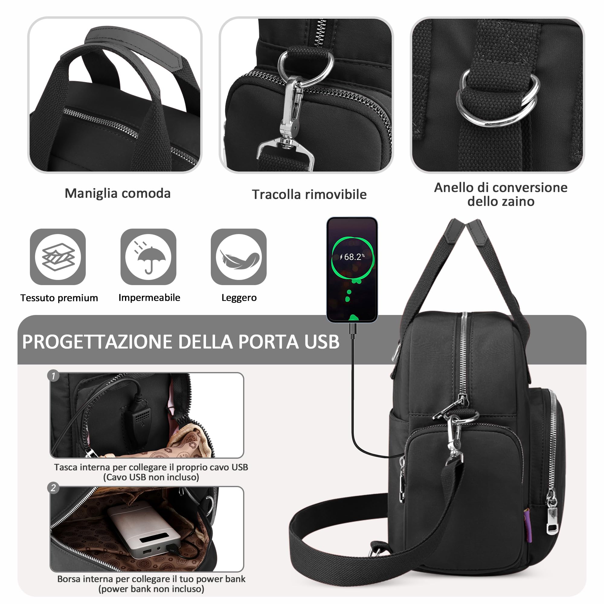 Donne Borsa a Mano Moda Tracolla Borse Donna Zaino Impermeabile Messenger Borsa Porta di Ricarica USB Lavoro Viaggio Casual Quotidiano Tela Borsa a Tracolla Nero A, L, Borsa a Mano, Nero a, L,