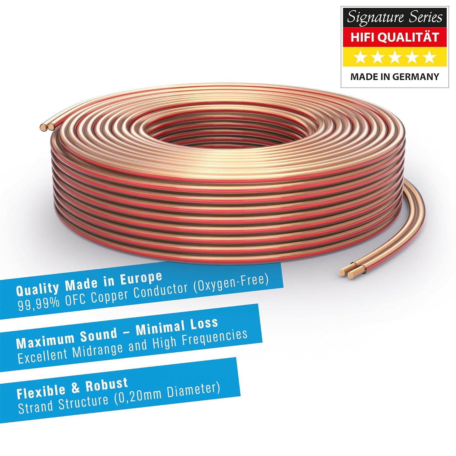 PureLink SP060-030 Speaker Cable 2x2.5mm² (99.9% OFC Full Copper Wire 0.2mm) HiFi Speaker Cable, 30 m, Clear, Set of 8 Banana Plugs