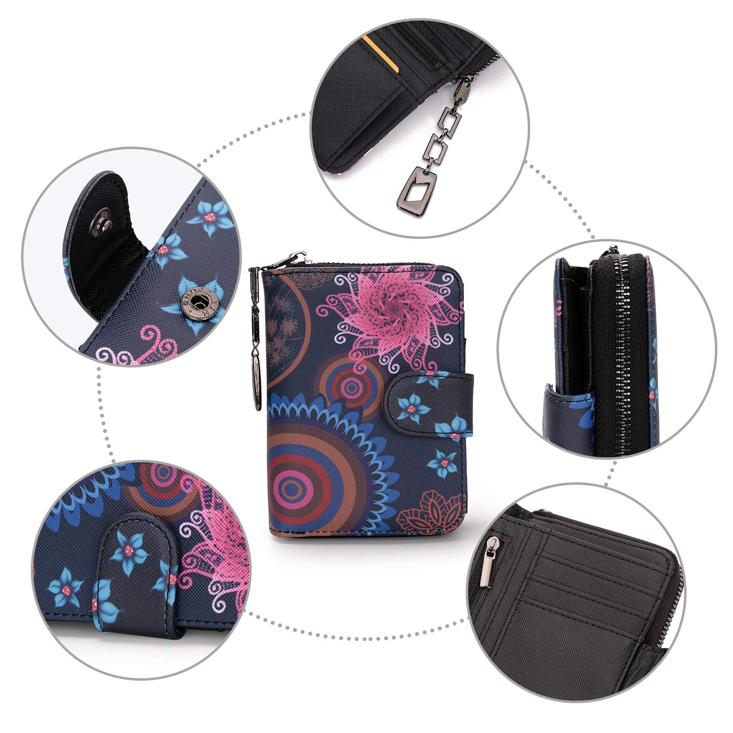 MoFut Kleiner Damen-Geldbeutel im Kurzformat, Geldbörse mit einem Blumen- und Blütenmuster, Portemonnaie bietet einen Reißverschluss Druckknopf und zahlreiche Fächer (Mandala Black)