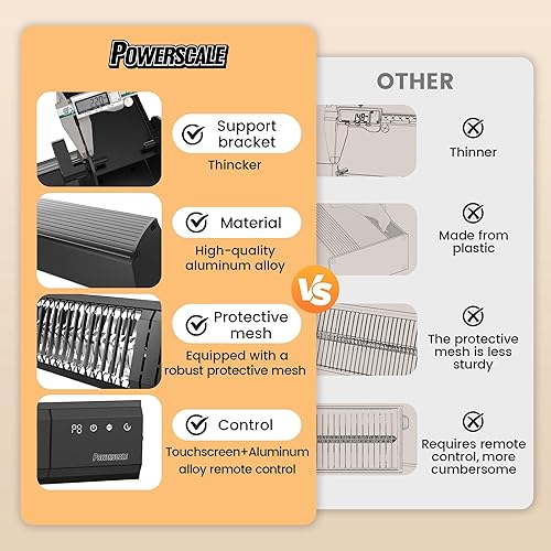 Miniatura 8 de Powerscale Calentador infrarrojo con temporizador de 24 horas, IP65, función de memoria, calentador eléctrico infrarrojo para patio, pantalla táctil