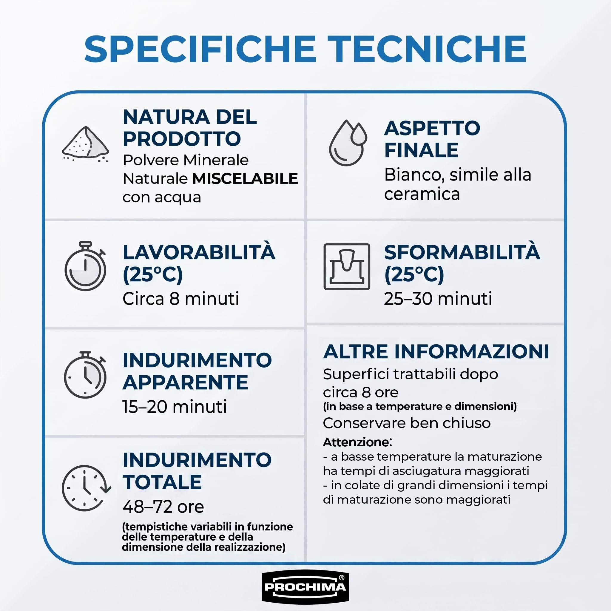 PROCHIMA, Marmorina blanca, polvo mezclable con agua, similar a la cerámica, 10 kg