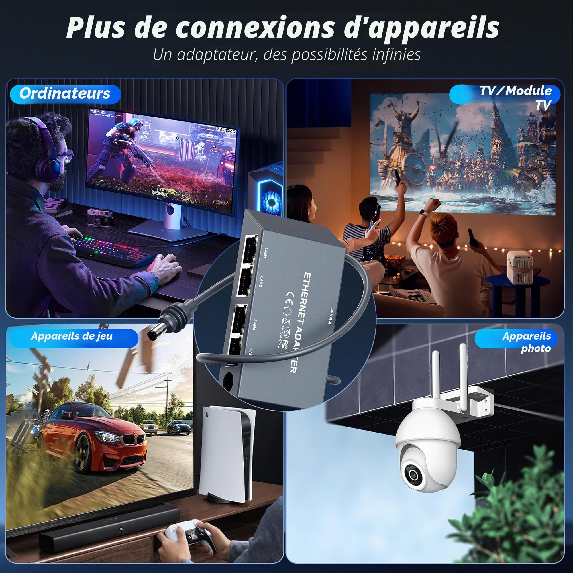 Adaptateur pour Starlink Gen 3/ Mini Ethernet réseau Externe Filaire, Adaptateur Ethernet 1 à 4 [4 appareils en réseau simultanément] – jusqu'à 1 Gbps