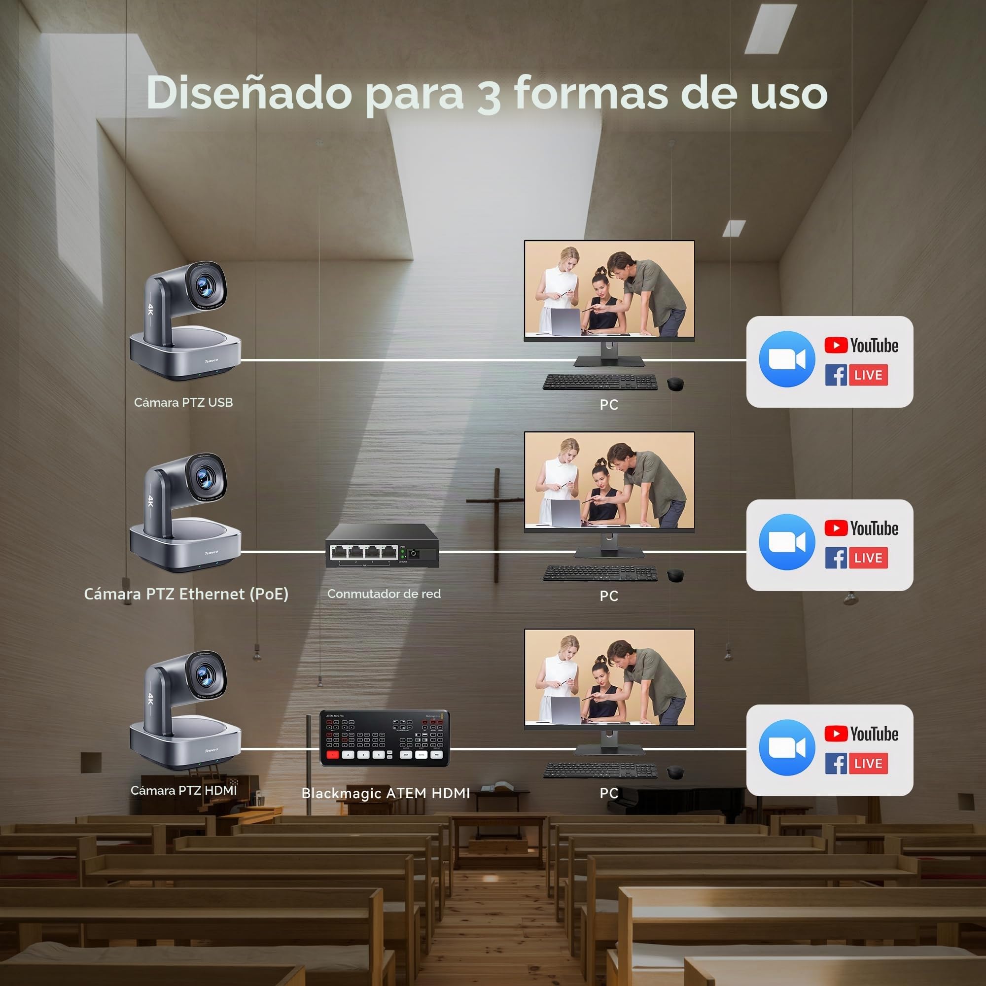 Tenveo 4K PTZ Cámara con Seguimiento por IA de Humanos y Rostros Zoom Óptico 20X + Digital 8X USB3.0/HDMI/LAN PoE IP Cámara para Transmisión en Vivo para Servicios Religiosos, Eventos de Transmisión