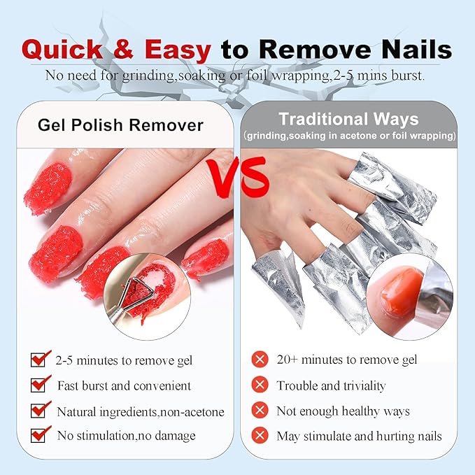 Removedor de Esmalte en Gel LOUINSTIC 2 Pack 30ml Sin Acetona miniatura 5