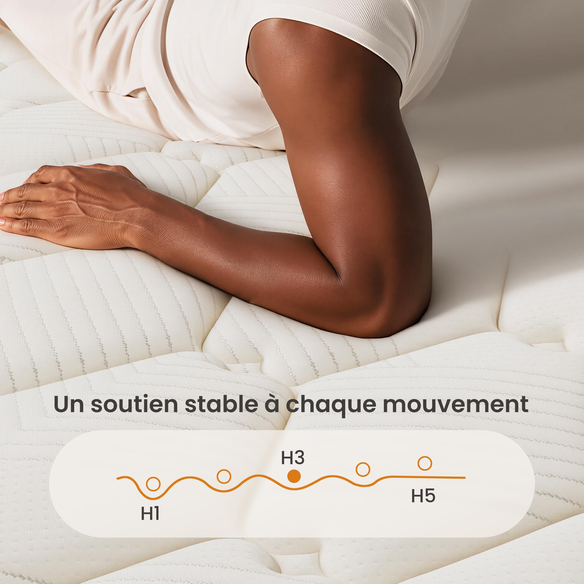 TXO Matelas 90x200 cm, Hybride Confort Ferme H3, Surface Antistatique