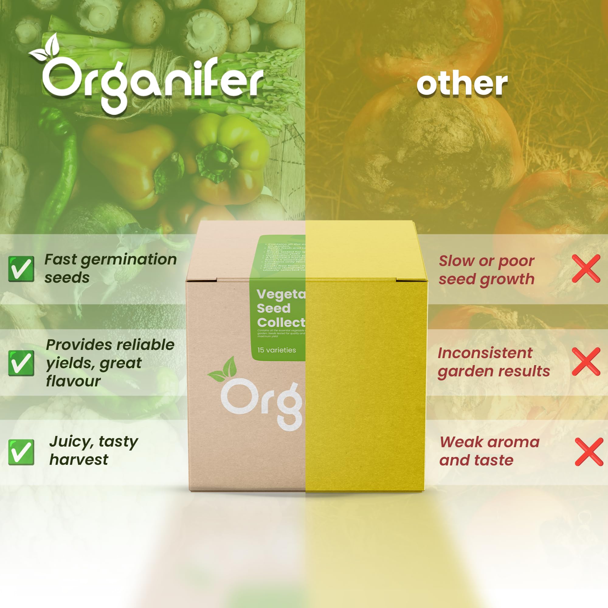 Paquetes De Semillas De Hortalizas | Semillas De Huerta - Semillas De Hortalizas - Semillas De Espinacas - Semillas De Berros - Semillas De Lechuga - Organifer