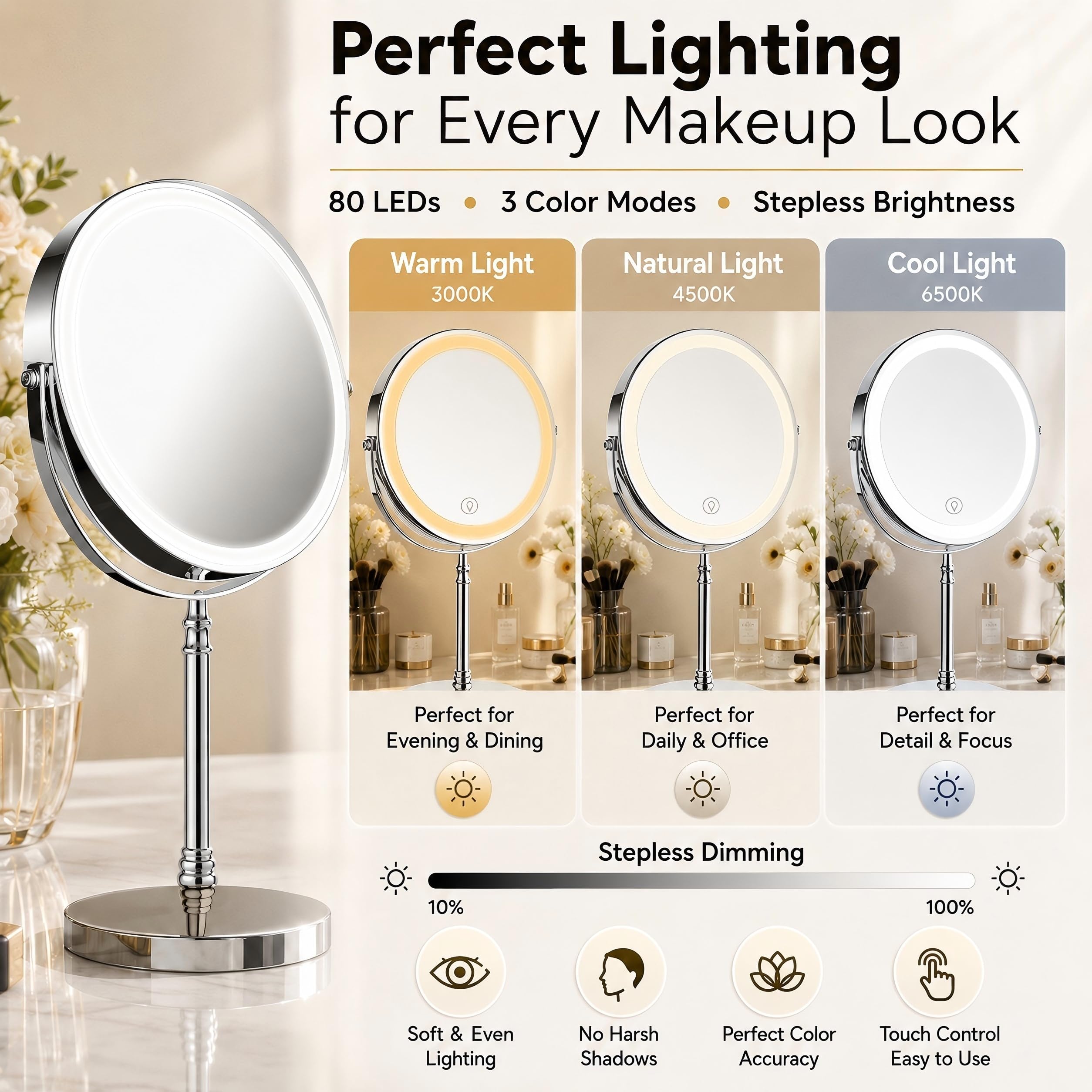 Rechargeable Vanity Mirror with Lights - 10X Magnification -2