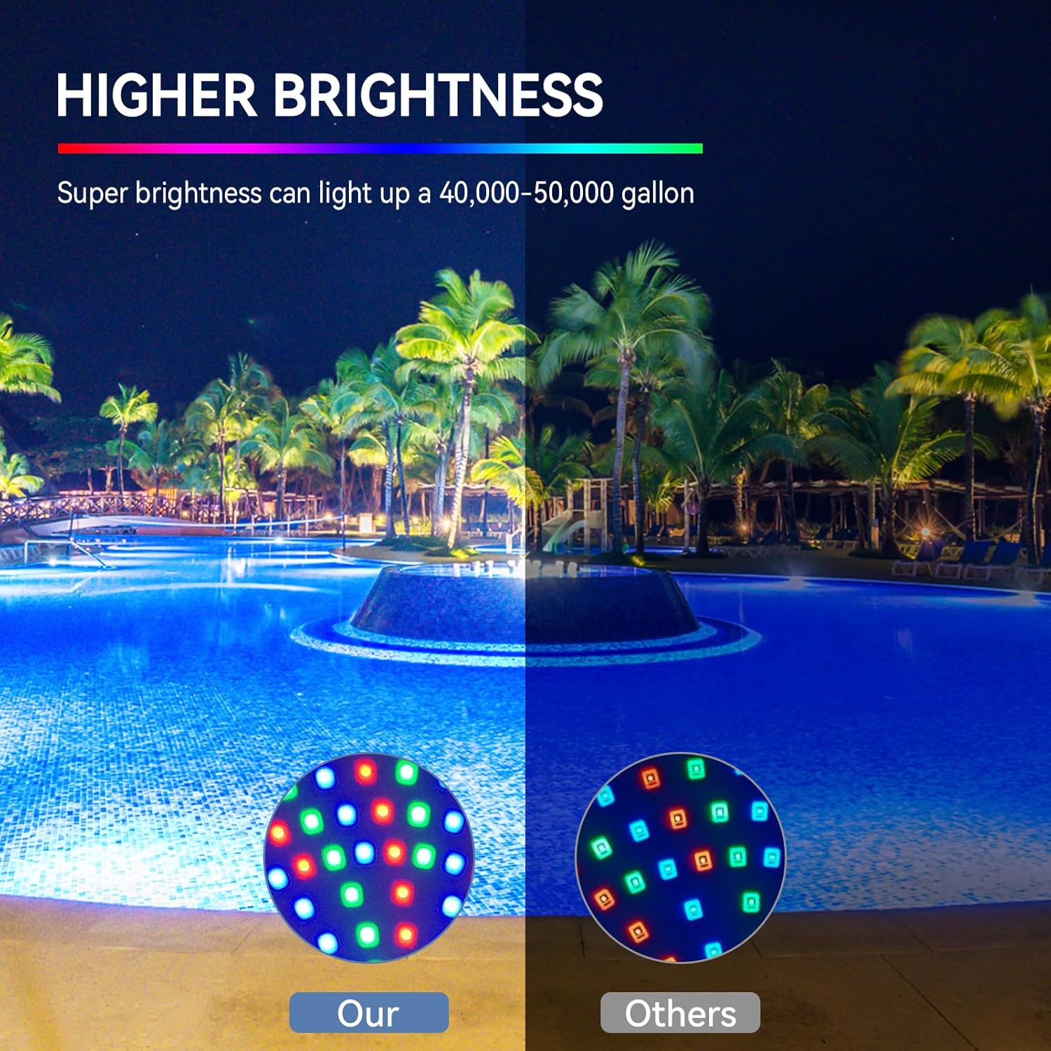 CEDIO 90W Pool Lights for Inground Pool, 120V Led Pool Light Bulb for Inground Pool, RGB Color Pool Lights with Remote Control, E26/E27 Replacement for Pentair Hayward Fixture