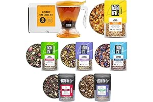 Ultimate Live Loose Kit: Elevate Your Tea Experience