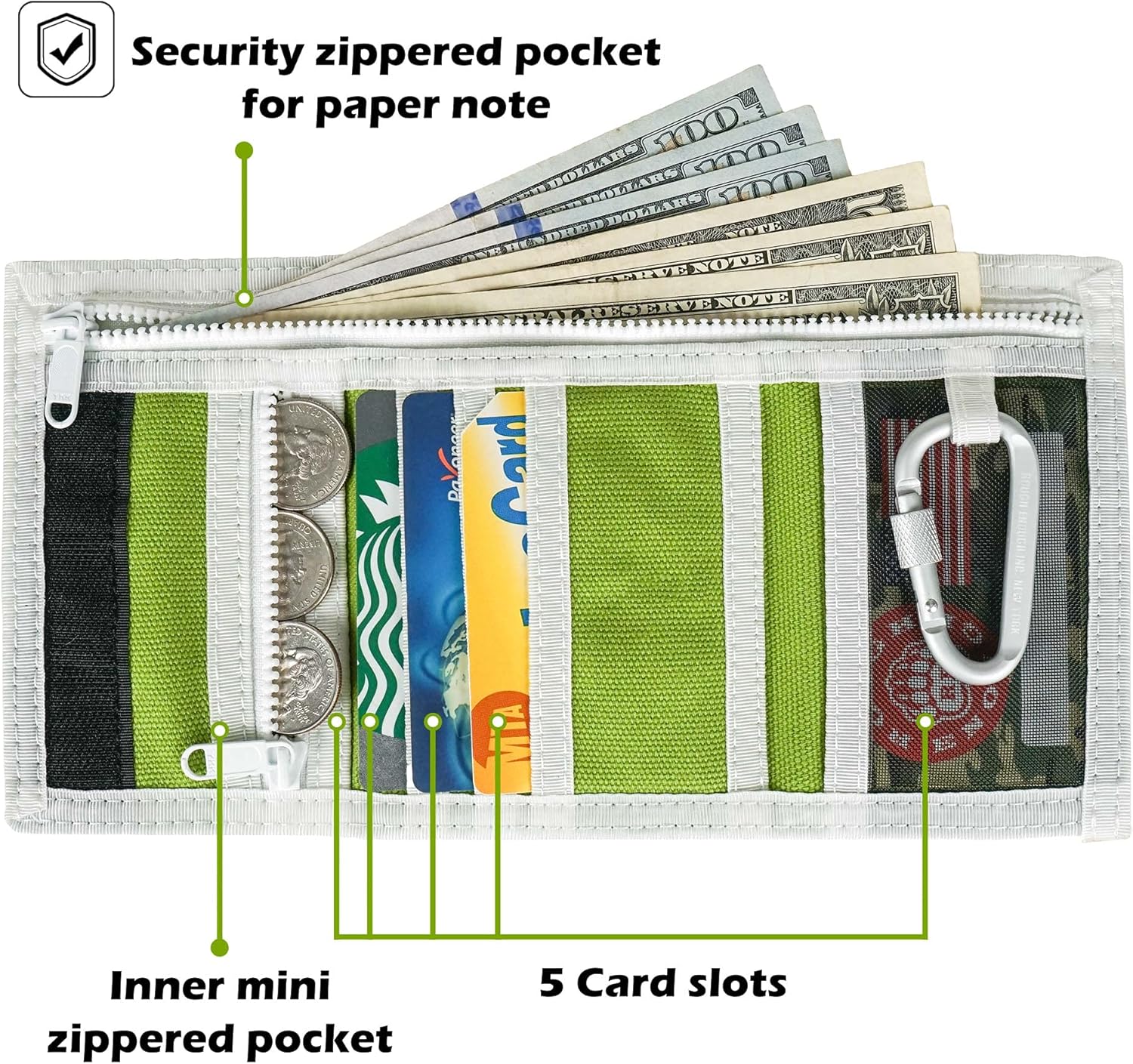 Rough Enough Kids Wallets for Teen Boys Lanyard Wallet Green Canvas : Clothing, Shoes & Jewelry