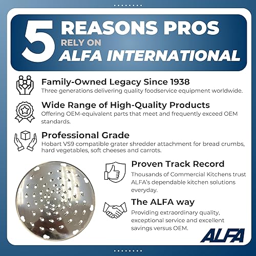Miniatura 2 de ALFA KD-1/4 Disco de trituración de repuesto para trituradoras de cocina comerciales | Agujeros de 1/4 pulgadas | Diámetro de 9.25 pulgadas |