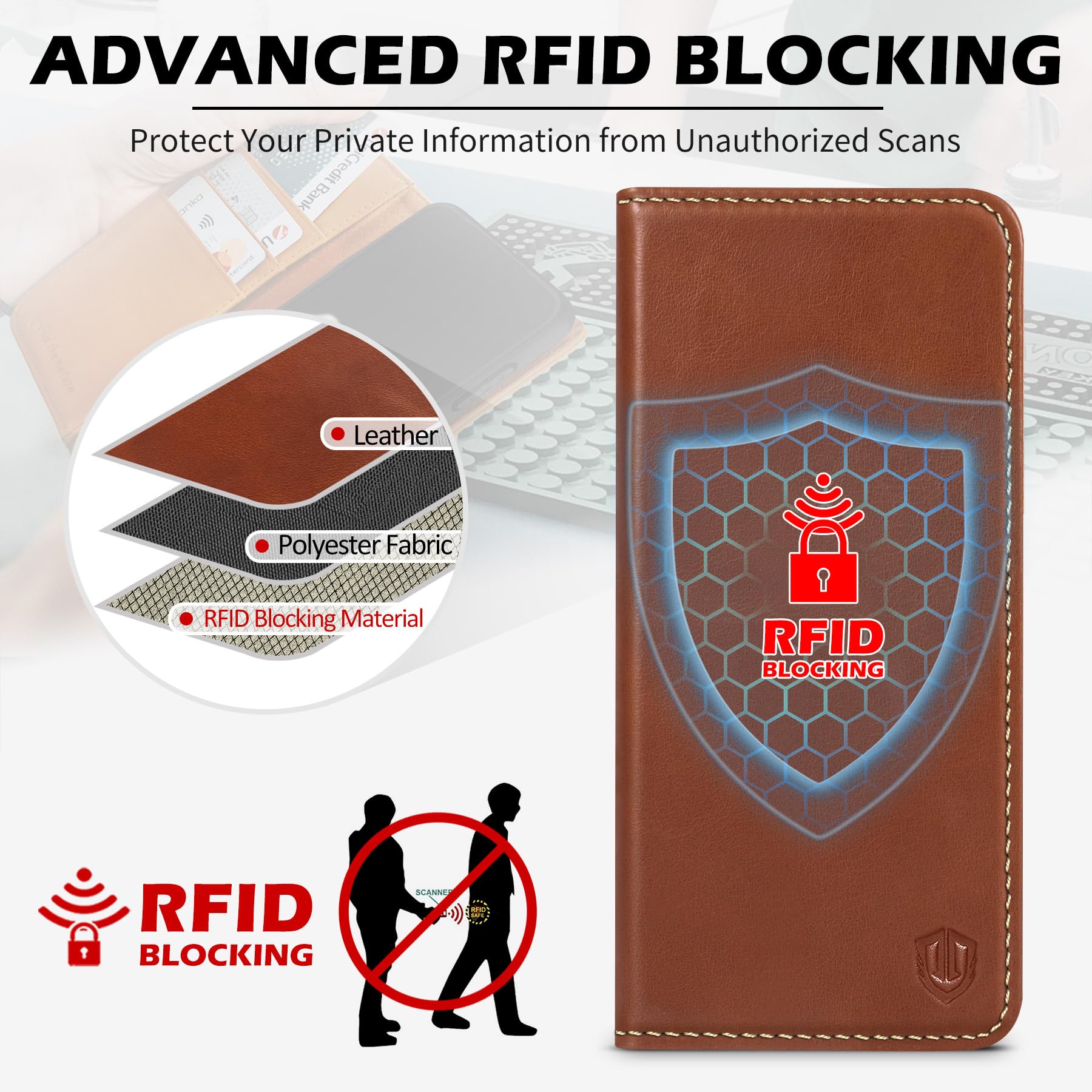 SHIELDON Echtleder Hülle für Galaxy S26 6,3" 5G 2026, Retro Braun | Kartenfach, Ständer, Magnetverschluss, RFID Blocker, Stoßfeste TPU Case, Lederhülle, Handyhülle, Schutzhülle