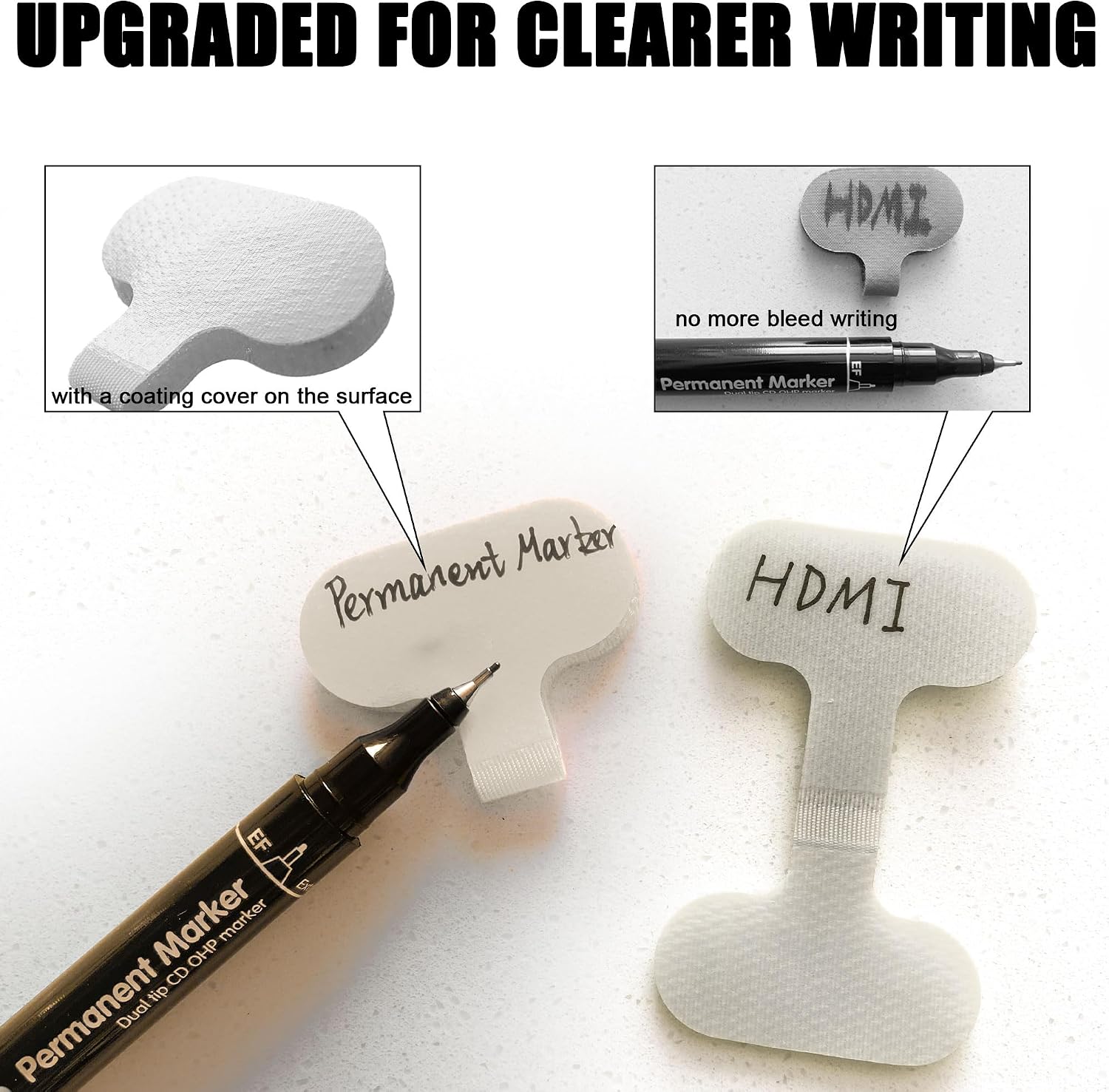 Mr-Label – 40Pcs Reusable Cable Labels– Writable Cable Wraps for Clear Writing- Cord Labels for Classify&Identification–Wire Tags for Cable Management | Electronics Computers(White) image 5