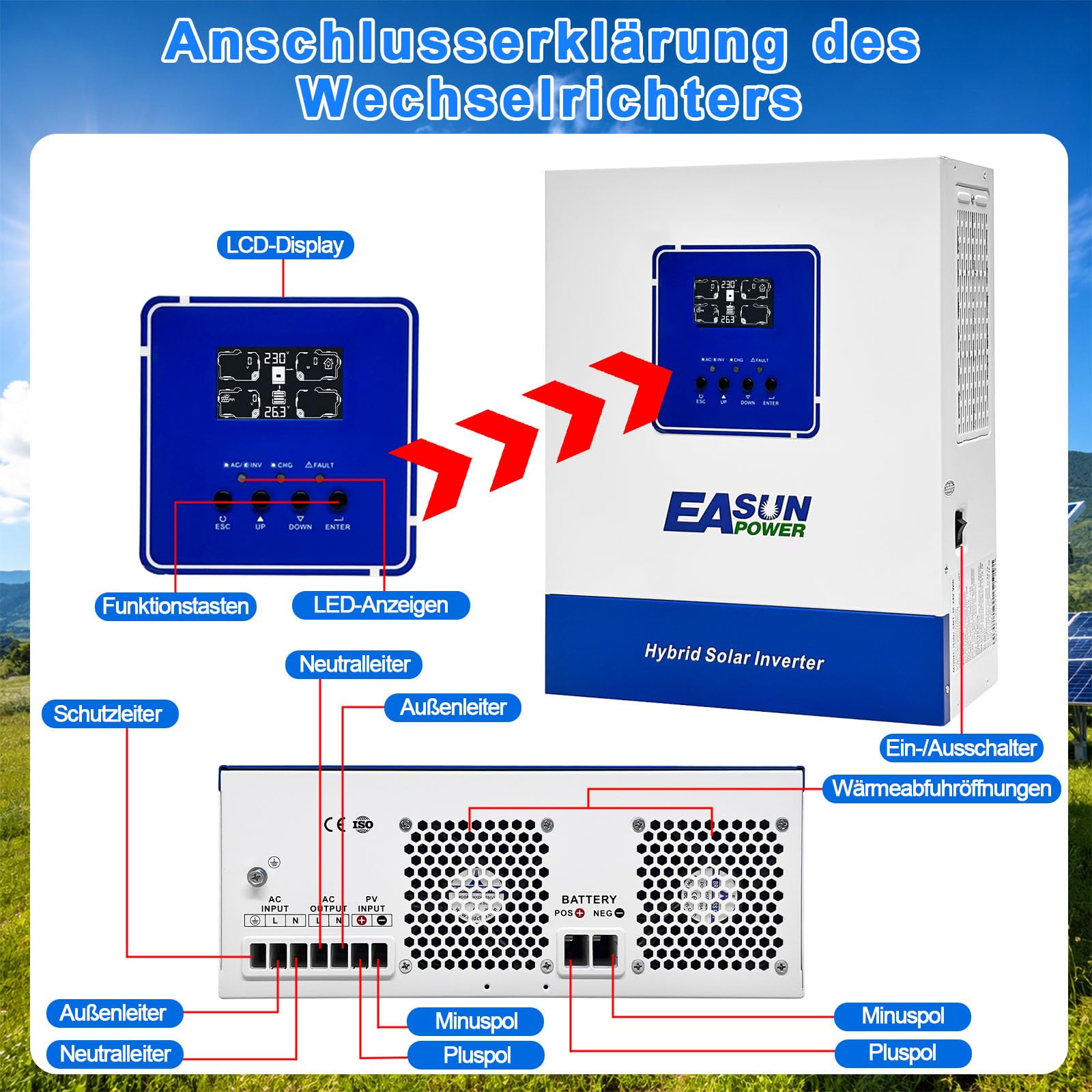 Onduleur hybride 3600 W avec MPPT 120 A, 24 V CC vers 230 V AC, sinusoïdal pur, PV 60-500 V, hors réseau, module Wi-Fi, pour batteries AGM et gel