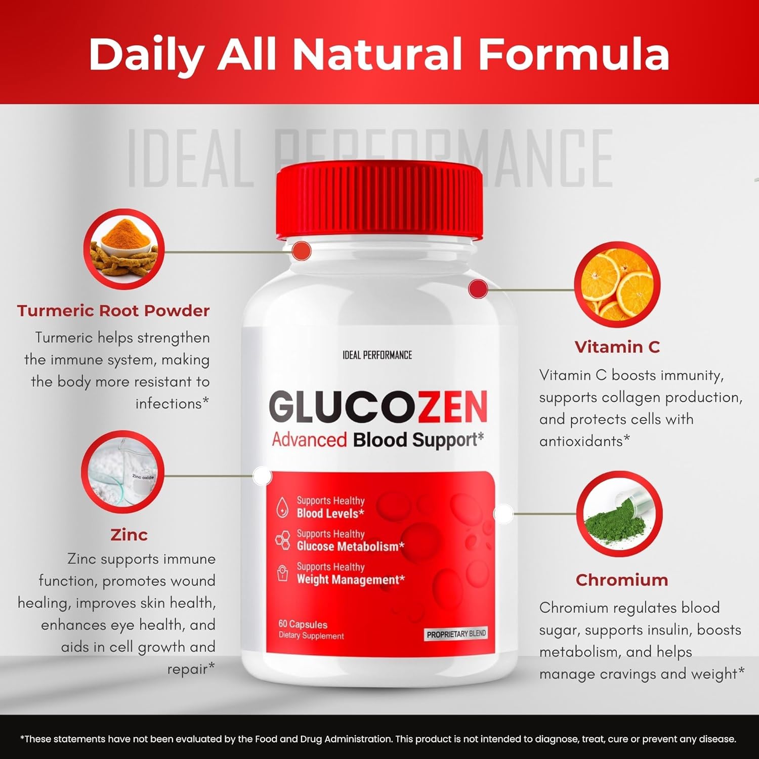 Glucozen Capsules, Glucozen Support Supplement Pills - Maximum Strength, Glucozen Health & Wellness Capsules, Glucozen All Natural Formula Pills, Gluco Zen Health Capsules Reviews (5 Pack)