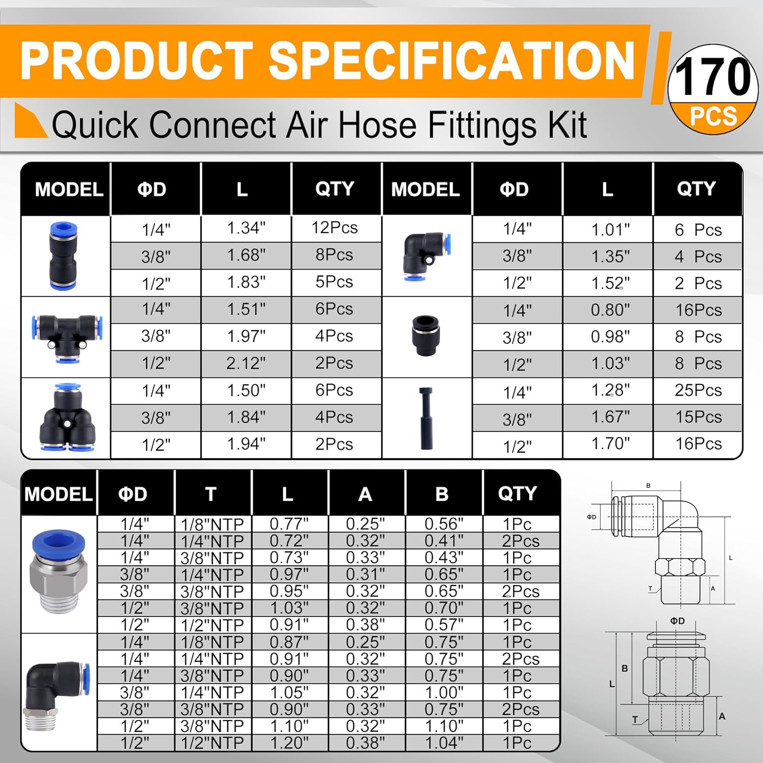 170 PCS Quick Connect Air Hose Fitting Assortment Kit,Pneumatic Push to Connect Fittings 1/8" 1/4" 3/8" 1/2" NPT Thread Air Line Quick Connect Quick Release Fitting Kits