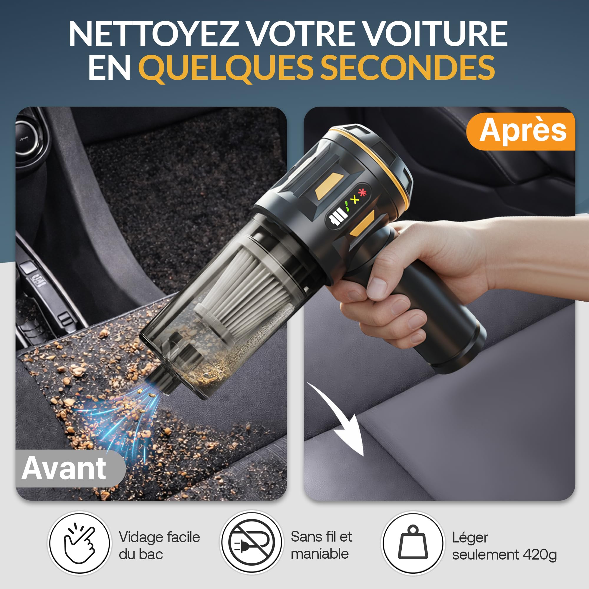 Aspirador de Mano 19000Pa - Aspirador Coche Inalámbrico Potente Recargable con LED, Función Soplador e Inflado, Ideal para Coche, Hogar y Oficina y Pelo de Mascotas