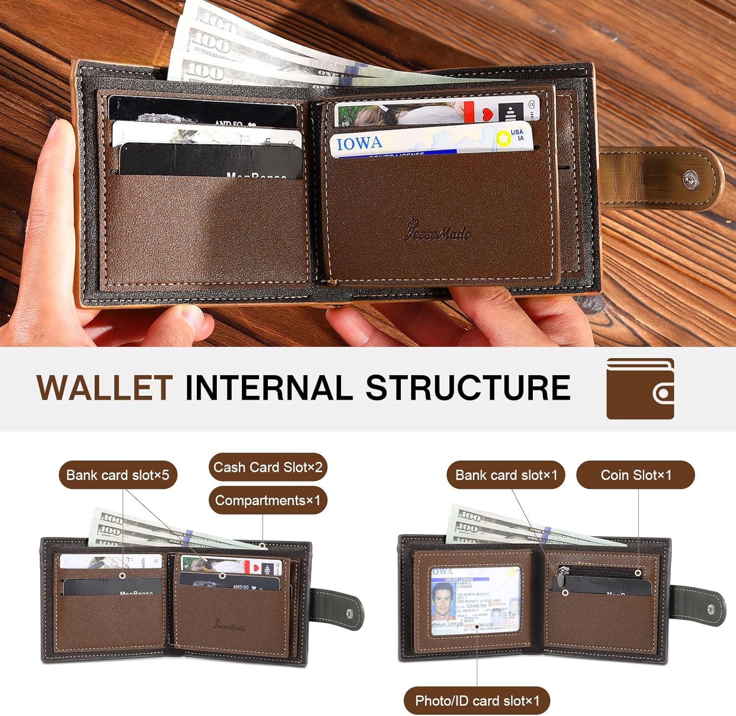 Custom Mens Wallet - Personalized Gifts for Husband Boyfriend Dad Son - Mens Gift Sets for Christmas Birthday Fathers Day