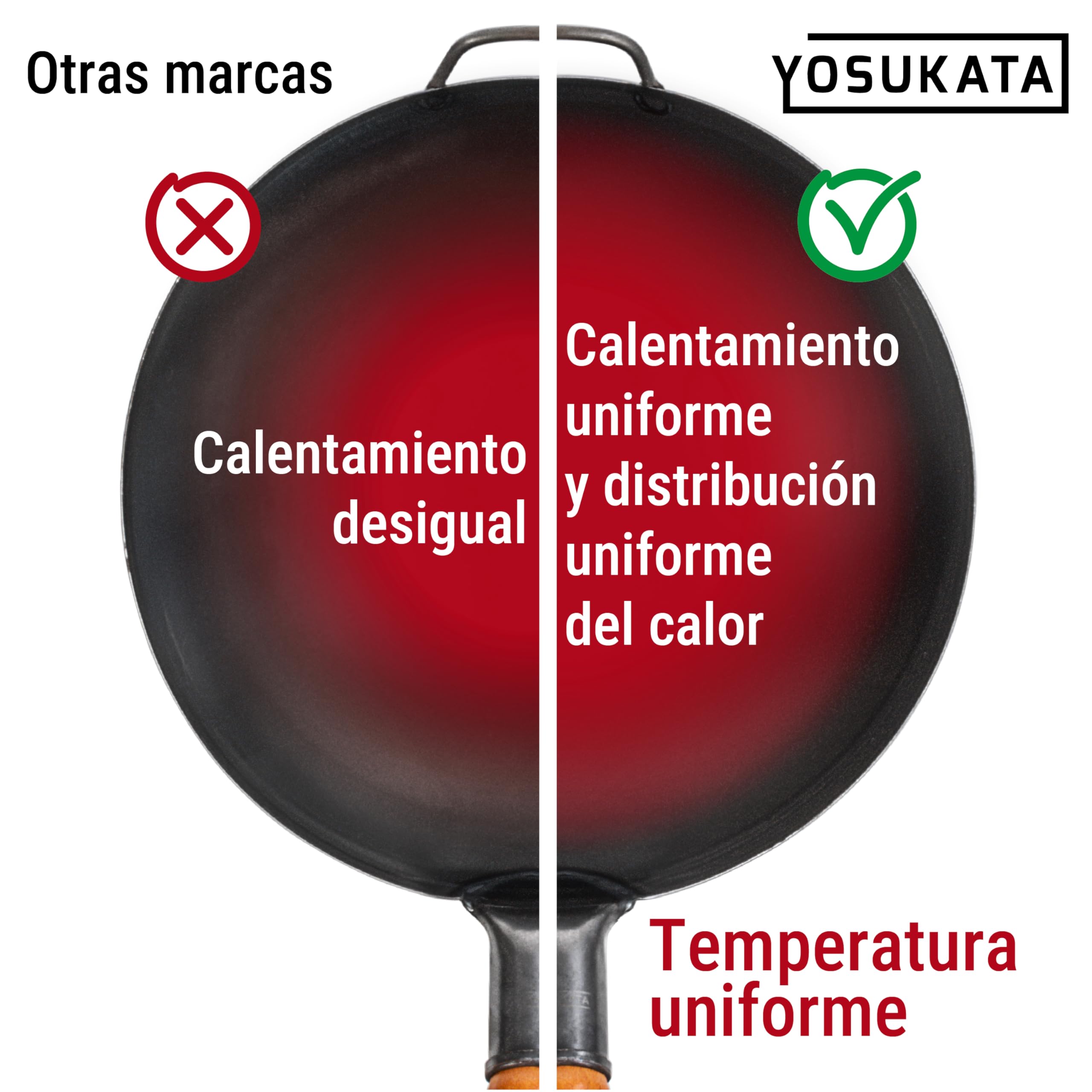YOSUKATA Sartén Wok de Acero al Carbono 34 cm – Pre-sazonado de Fondo Plano – Wok de Inducción Tradicional – Sin Cobertura Química – Compatible con Cocinas de Gas Inducción Eléctricas y Fuego Abierto