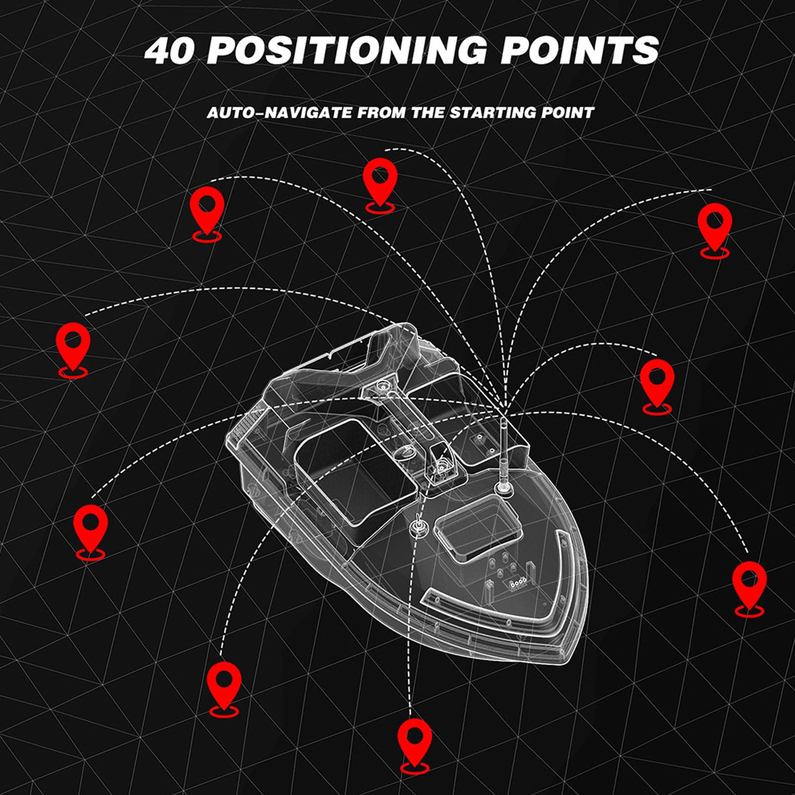 Zdalne Sterowanie RC Fishing Finder Boat, Podwójny Silnik, Automatyczny Powrót GPS, Obciążenie 2 Kg, 500 M, Potrójne śmigła, Niski Poziom Hałasu, Czas Pracy 4 Godziny, Wędkowanie