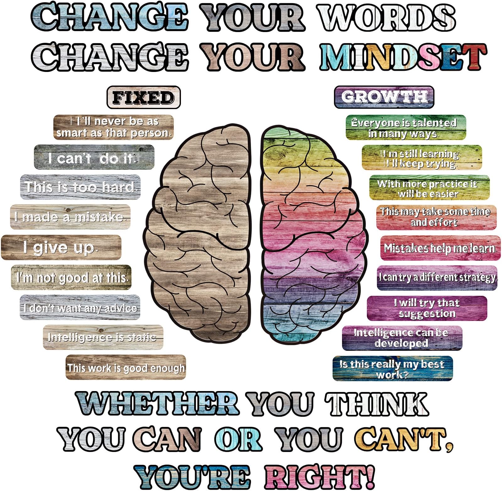 Pajean 38 Pcs Growth Mindset Posters Bulletin Board Set Care Mental Health Therapy Classroom Decor Positive Sayings Wall Decor Therapist Office Must Haves Motivational Posters for School Home Nursery