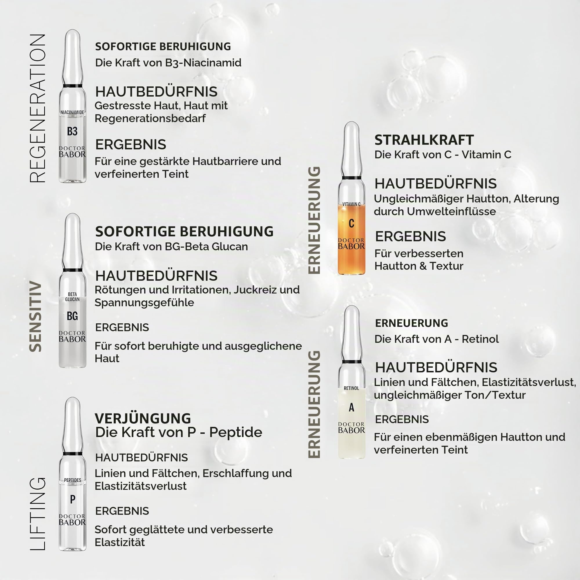 DOCTOR BABOR Barrier Protect Ampullen Serum | Gestärkte Hautschutzbarriere | Mit Ceramide und Niacinamide | Für trockene und gestresste Haut | Strahlende und ausgeglichene Haut | vegan | 7x2ml