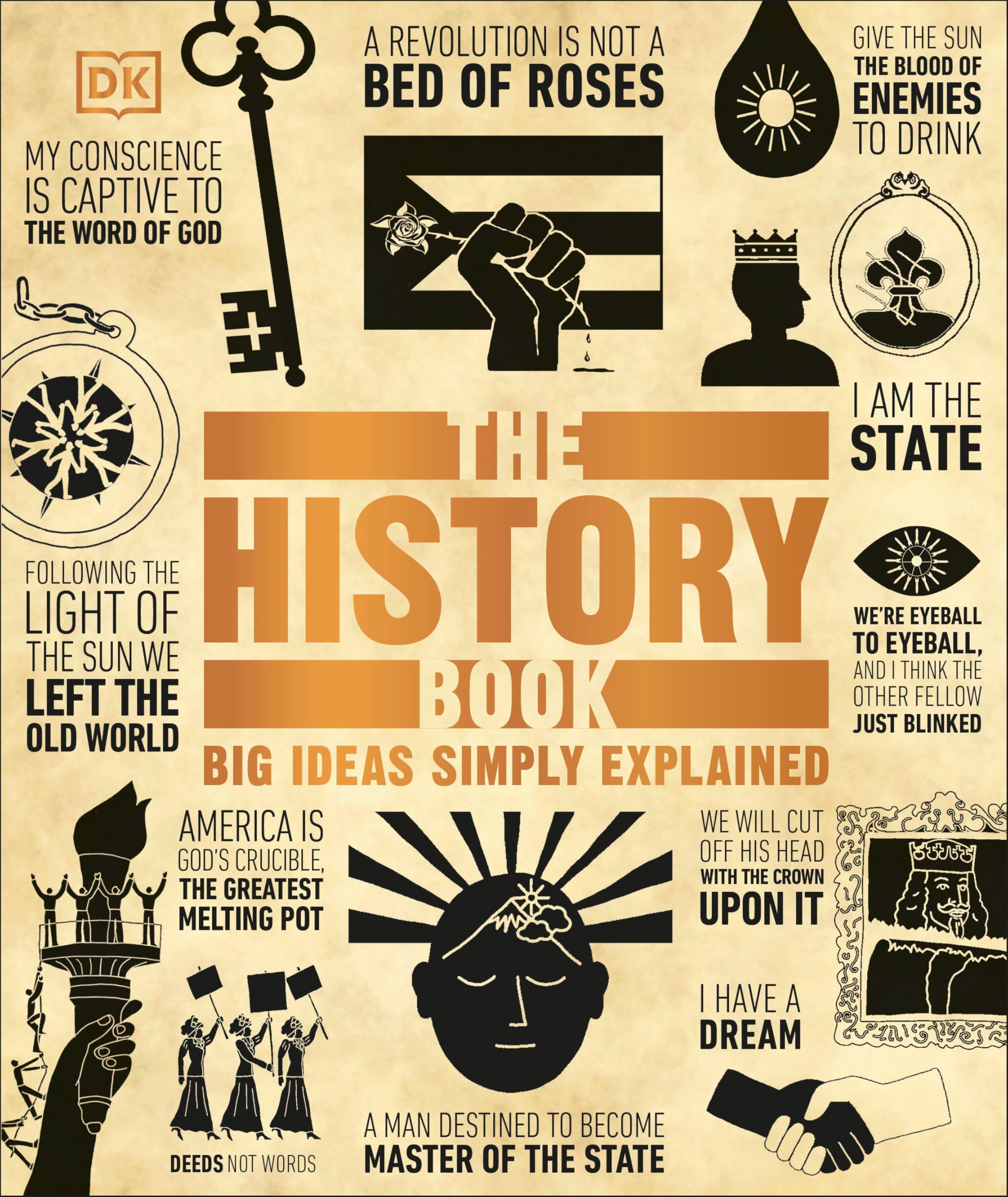 The History Book | Amazon.com.br
