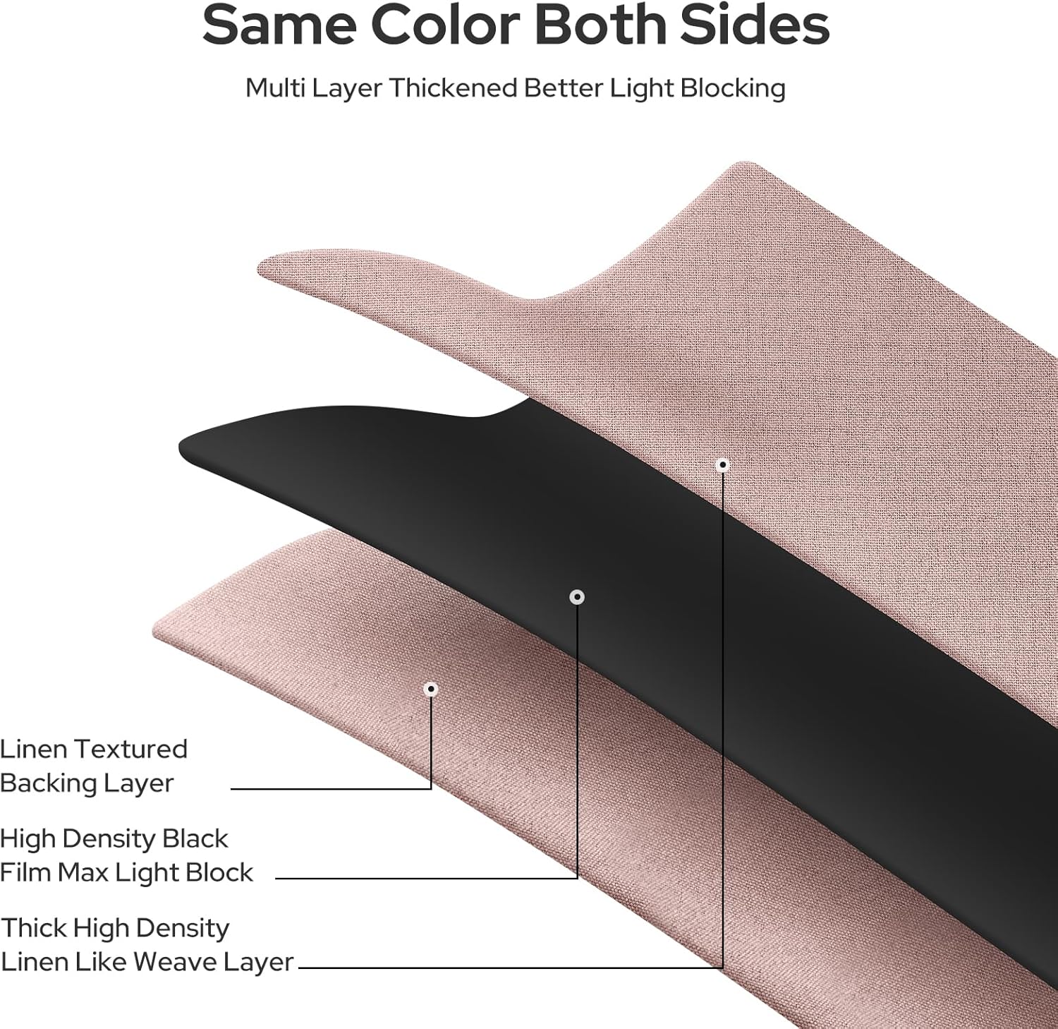 HOMEIDEAS 100% Blush Pink Linen Blackout Curtains for Bedroom, 52 x 84 Inch Length 2 Panels Faux Linen Thermal Insulated Black Out Grommet Window Drapes for Living Preppy Room Decor，Nursery