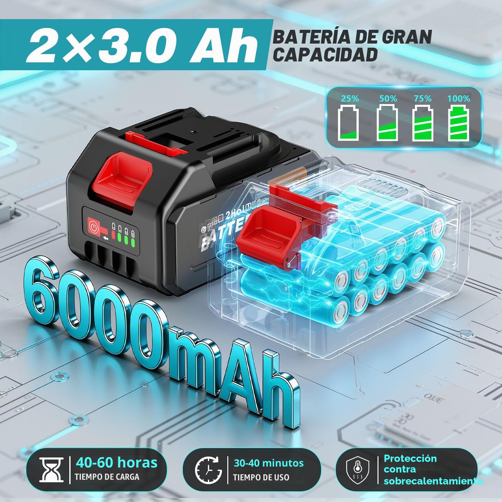 Hidrolimpiadora Bateria,Hidrolimpiadora de Alta Presion con 2 Baterías 3000mAh,Portátil Pistola de Agua a Presión,Boquilla 6 en 1 y Cañón de Espuma,para Limpiar Coche, Terraza, Jardín Limpieza y Riego