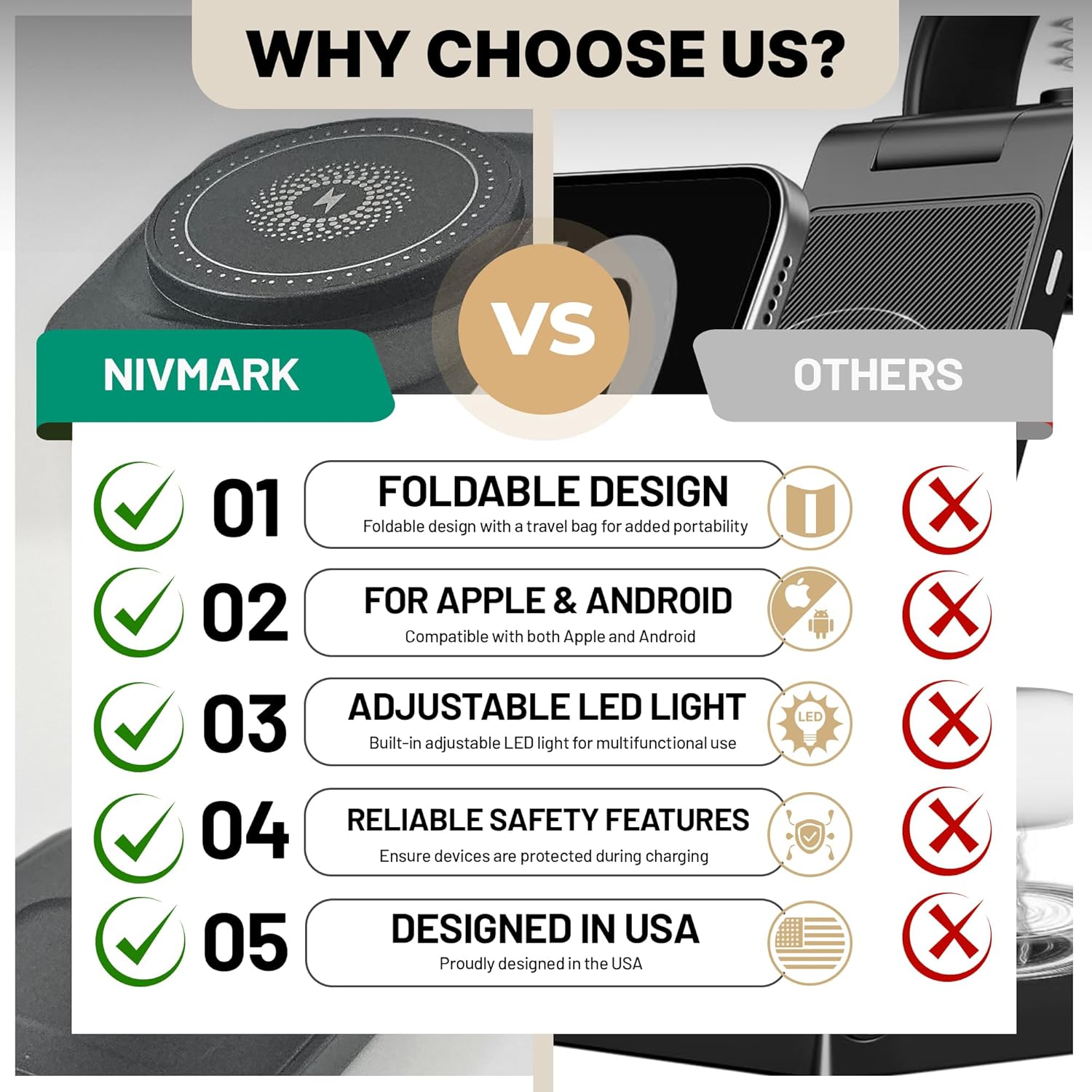 Ultimate 3-in-1 Wireless Charging Station Review: Power Up Your Devices on the Go!