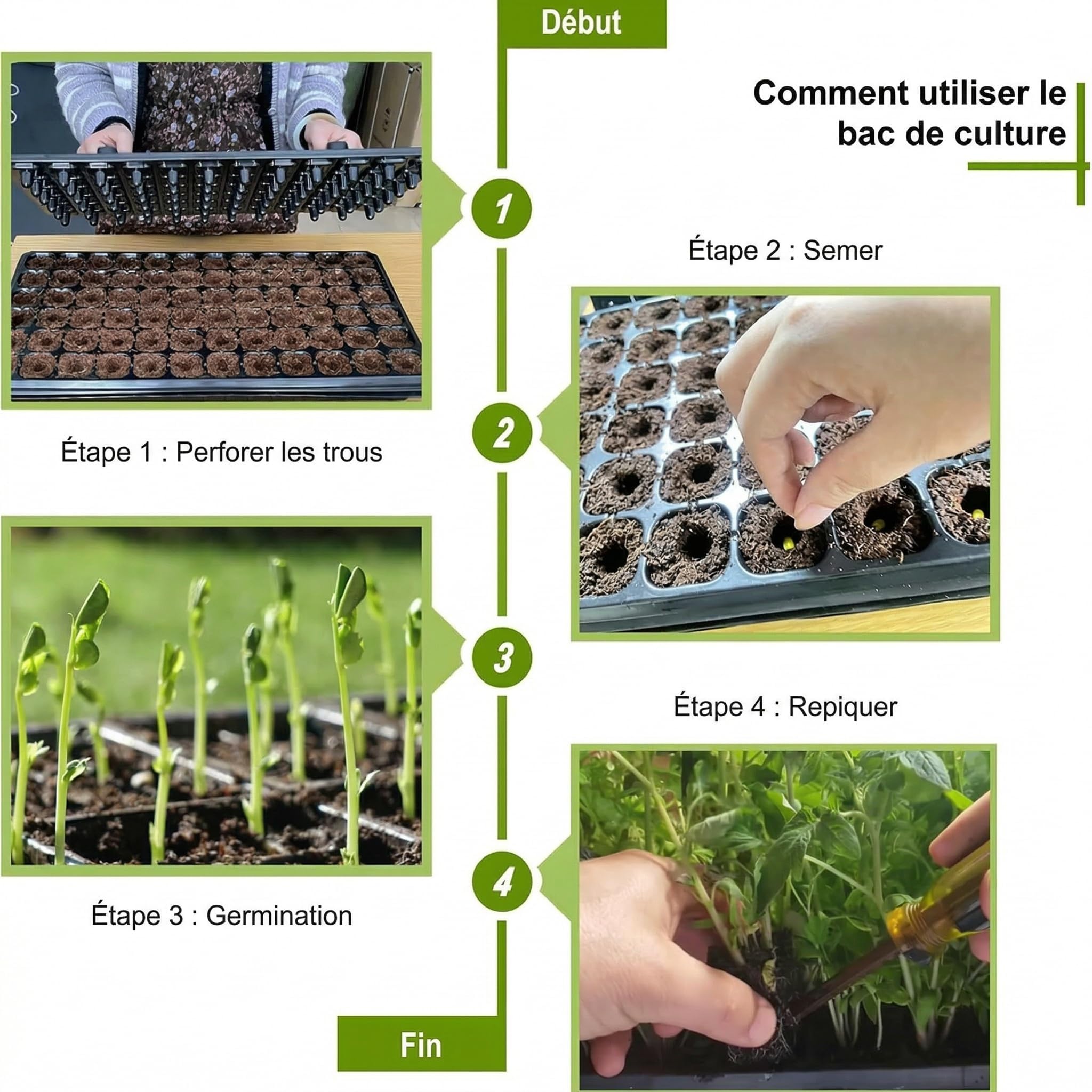 12 Pièces Plateaux Semis Plateau Plantation Germination Multi Cellules Réutilisable Drainage Optimisé Fabriqué en PP Adapté Culture Maison Serre Intér, 32 cellules