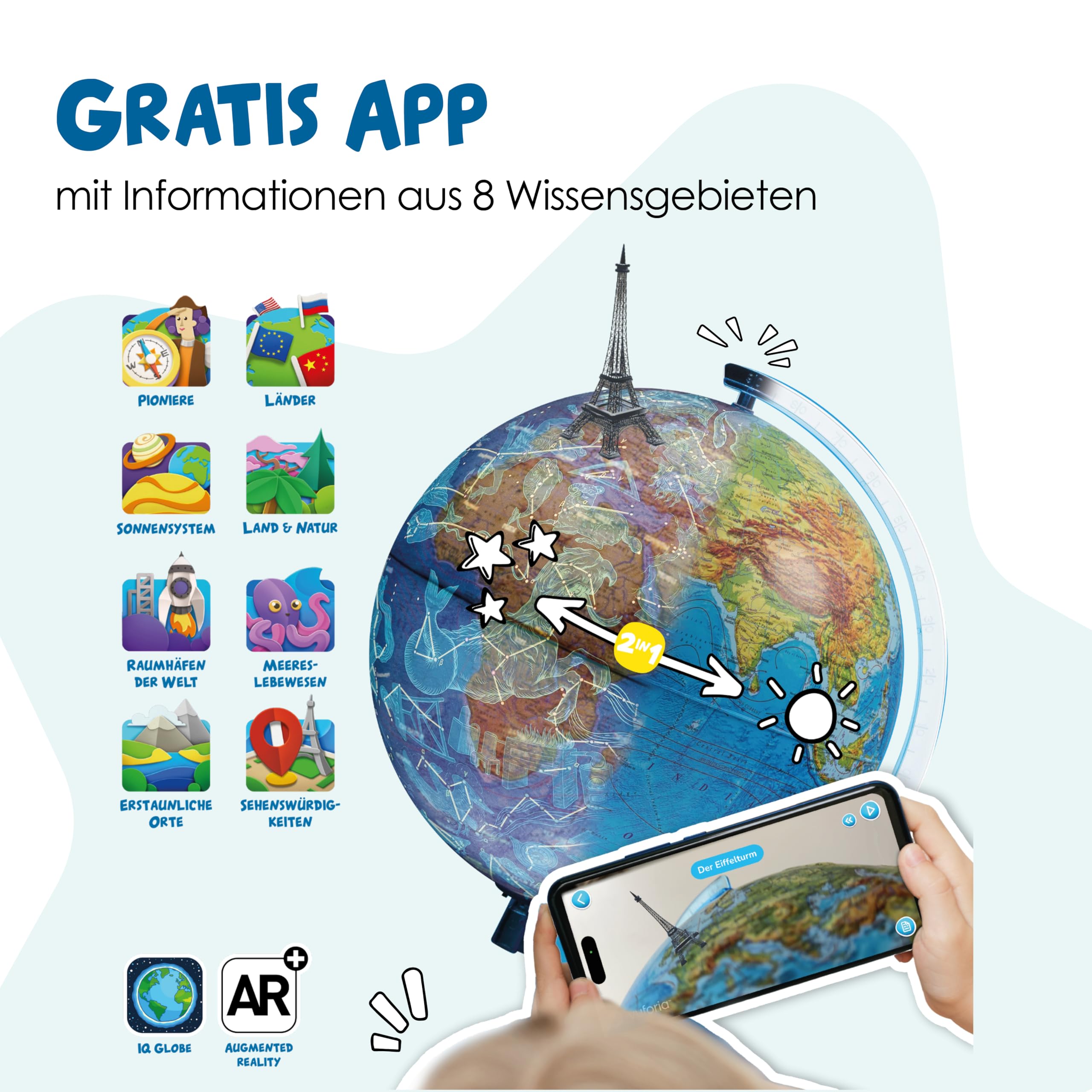 alldoro Globe, 68650